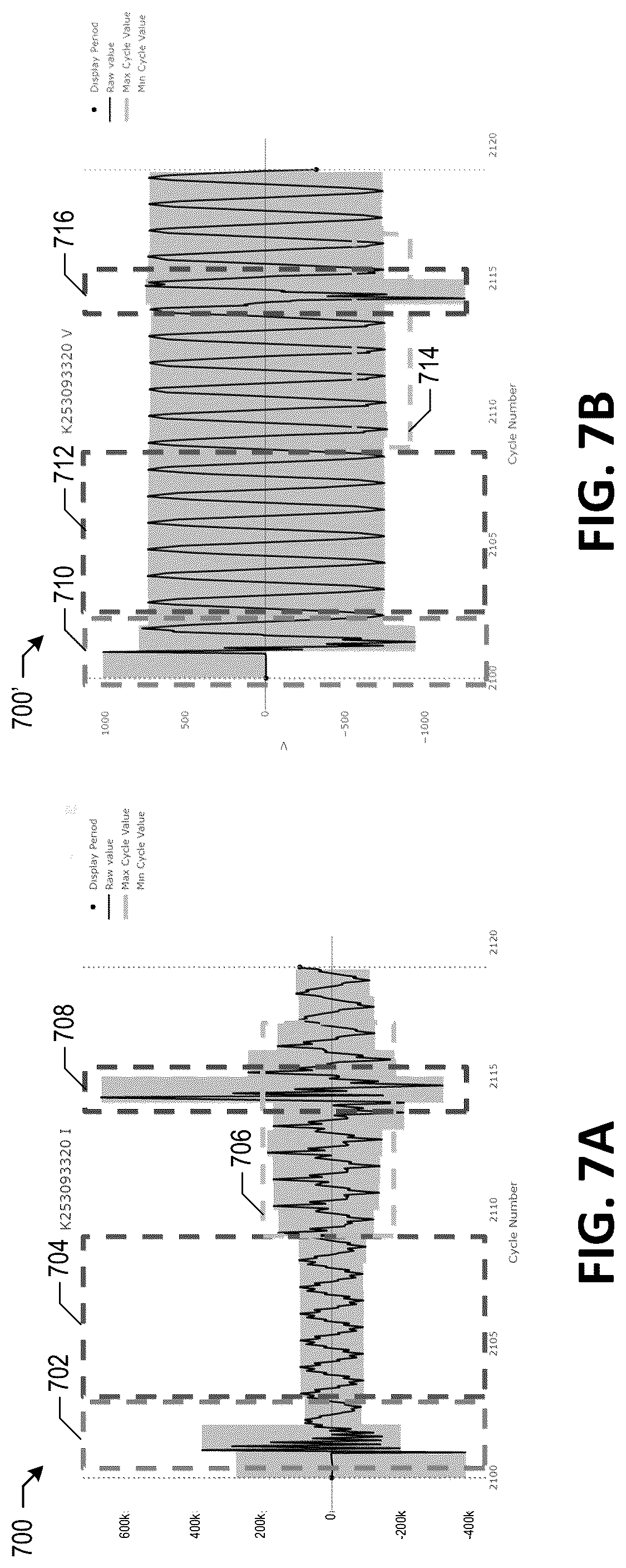 Patent US12613291 Figure 10 – Systems and methods for analyzing electrical signals to identify and manage stress conditions, risk states or aging states associated with capacitors