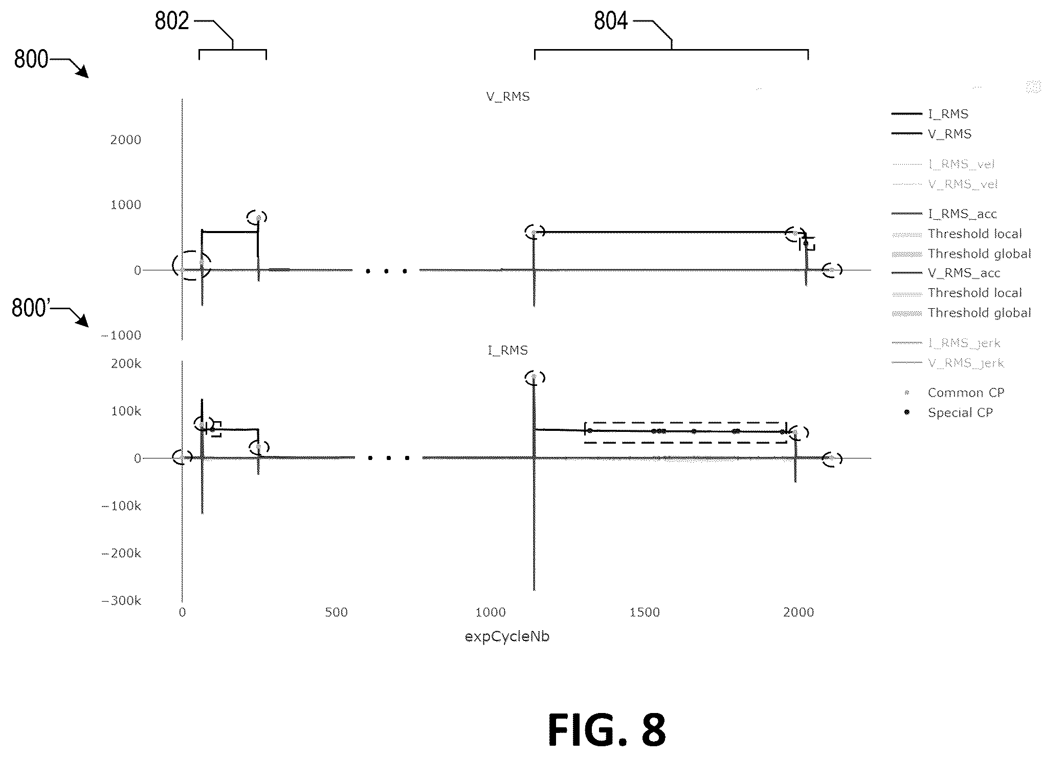 Patent US12613291 Figure 11 – Systems and methods for analyzing electrical signals to identify and manage stress conditions, risk states or aging states associated with capacitors