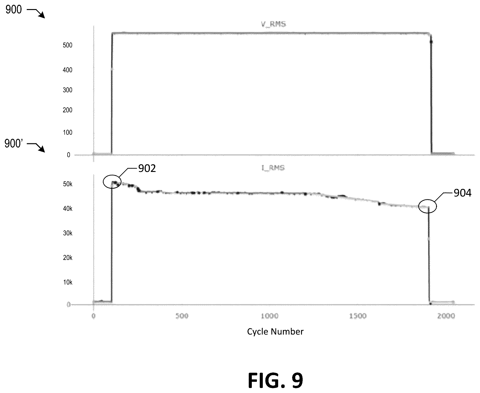 Patent US12613291 Figure 12 – Systems and methods for analyzing electrical signals to identify and manage stress conditions, risk states or aging states associated with capacitors