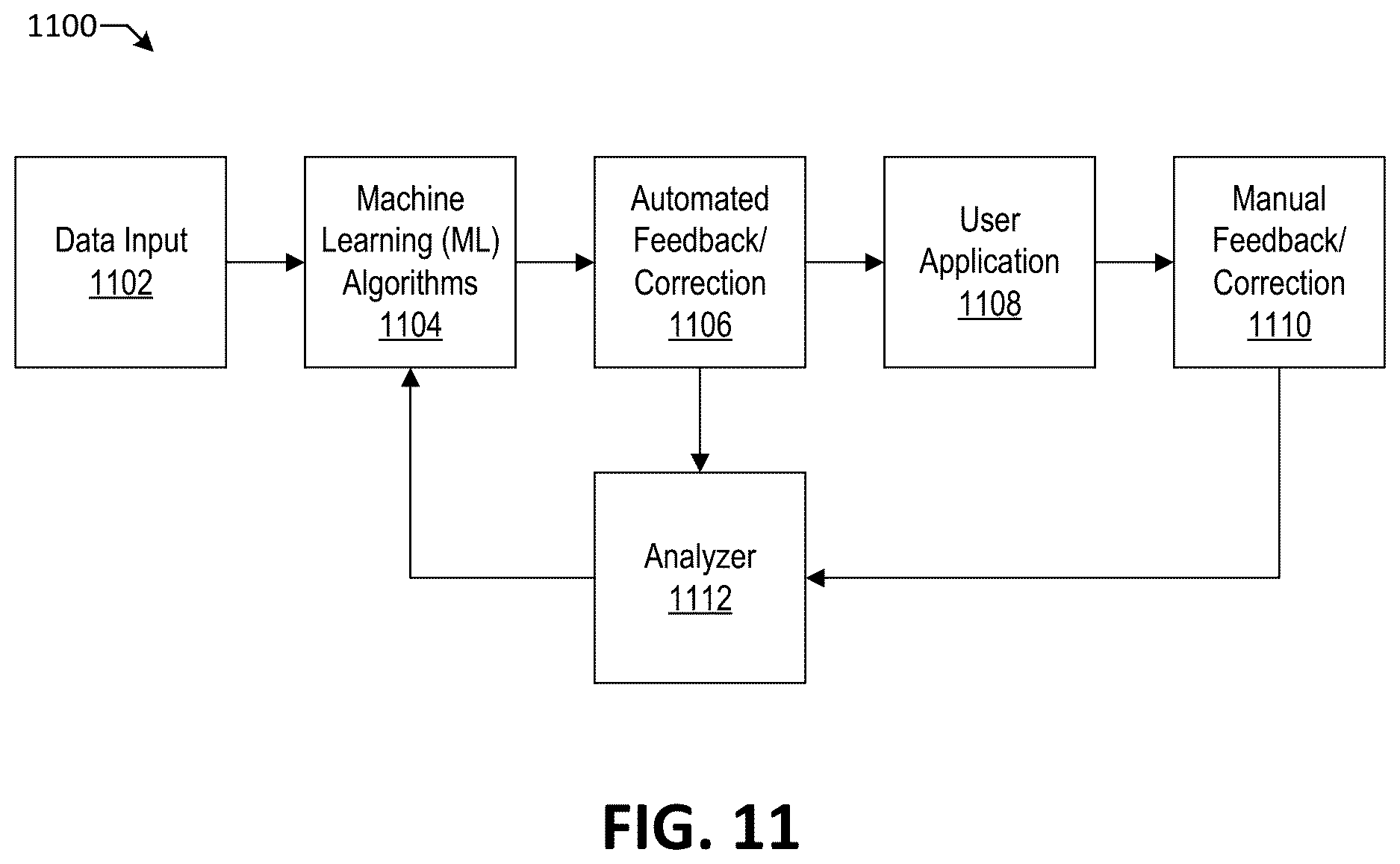 Patent US12613291 Figure 15 – Systems and methods for analyzing electrical signals to identify and manage stress conditions, risk states or aging states associated with capacitors