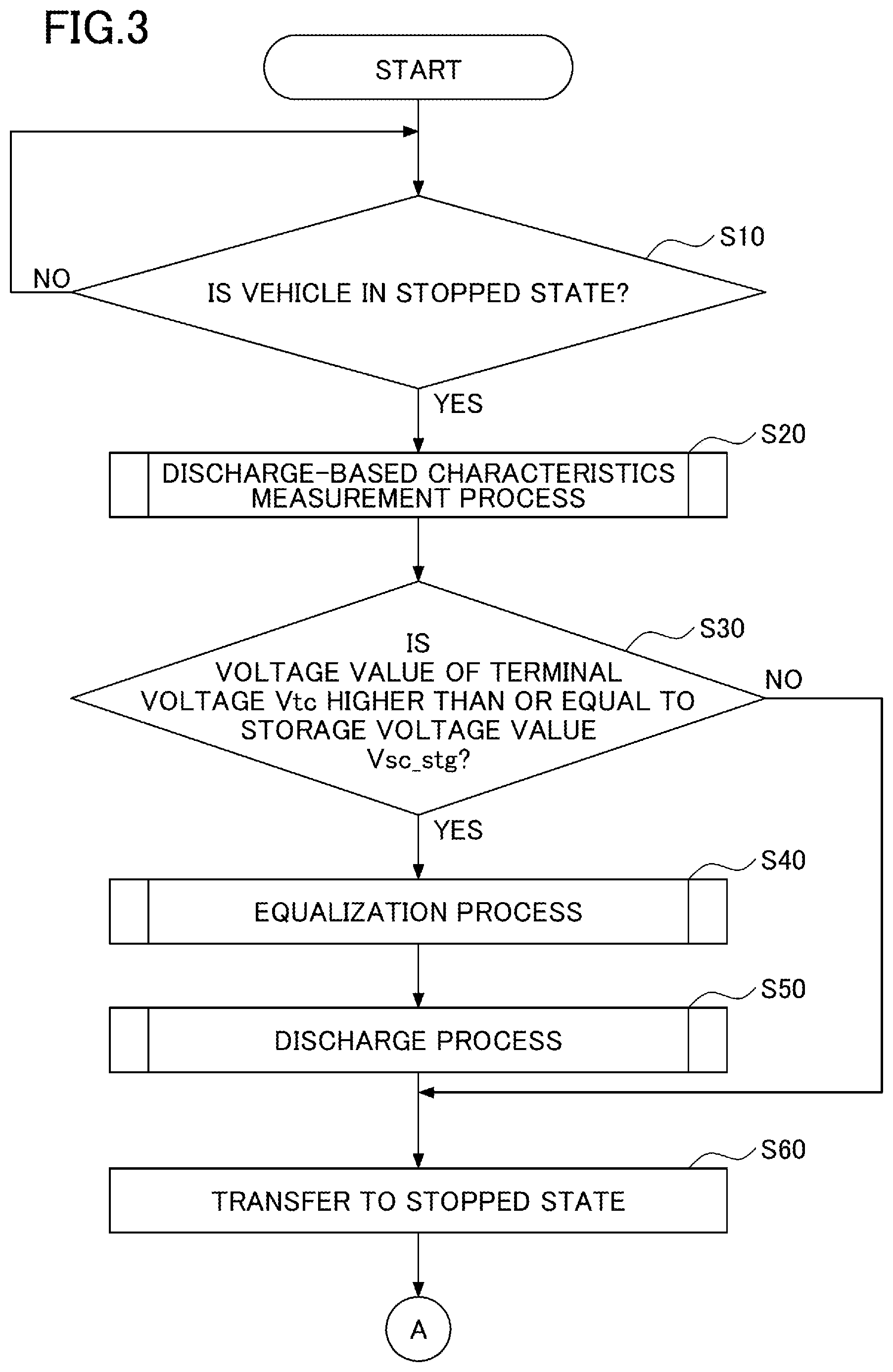 Patent US12613292 Figure 3 – Power supply device, and control method for power supply device