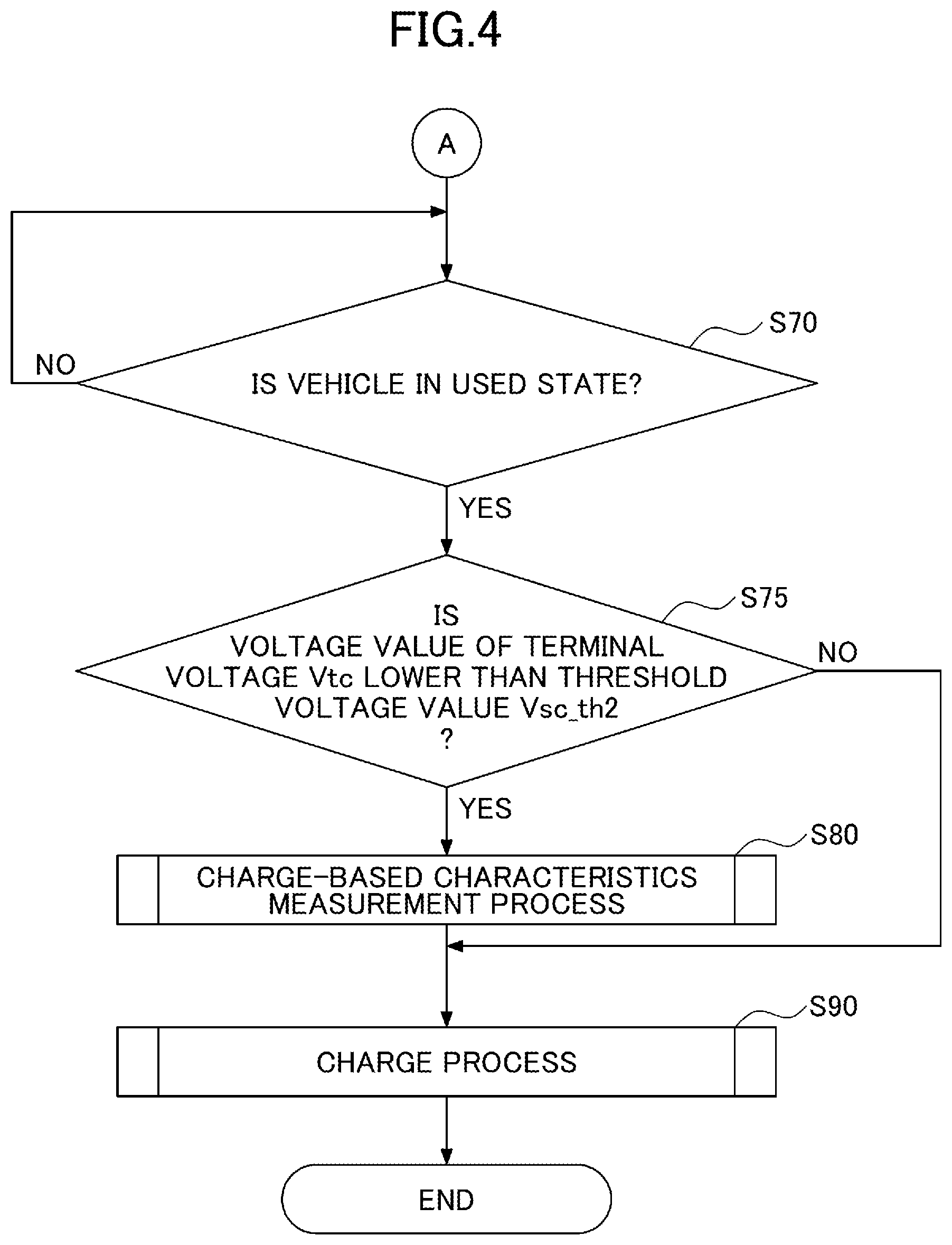 Patent US12613292 Figure 4 – Power supply device, and control method for power supply device