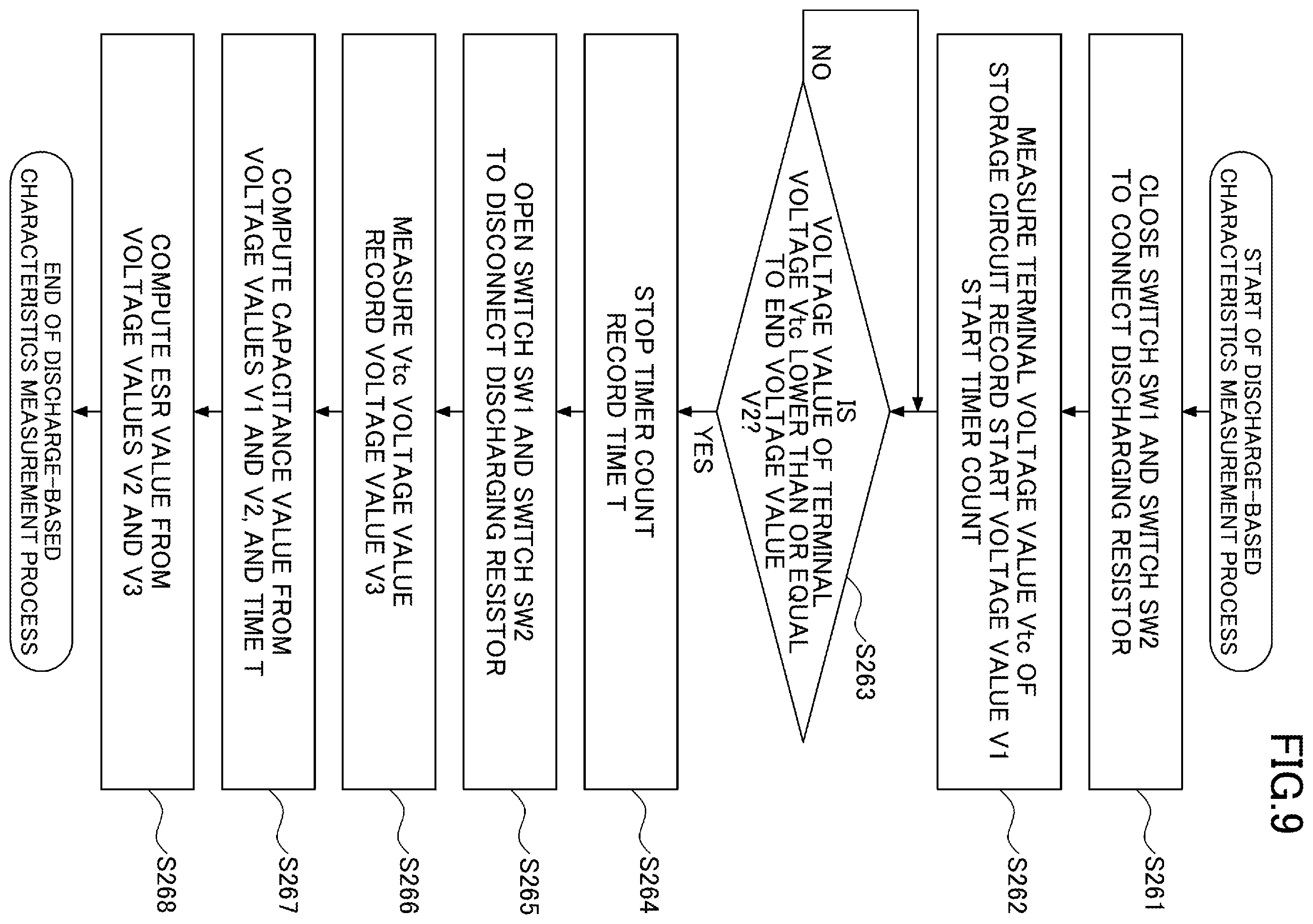 Patent US12613292 Figure 8 – Power supply device, and control method for power supply device