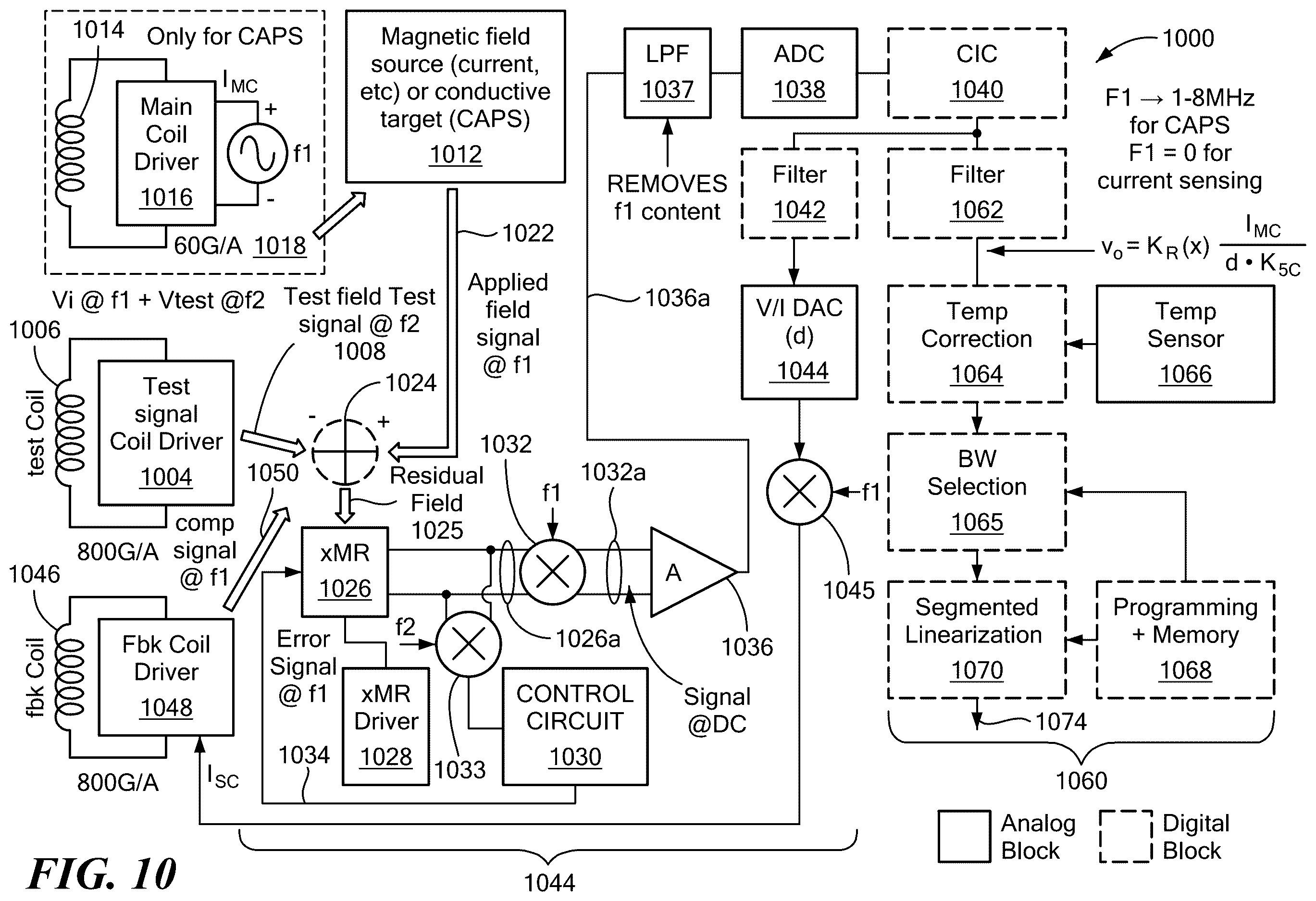 Patent US12613293 Figure 11 – Sensor with common mode rejection and offset correction