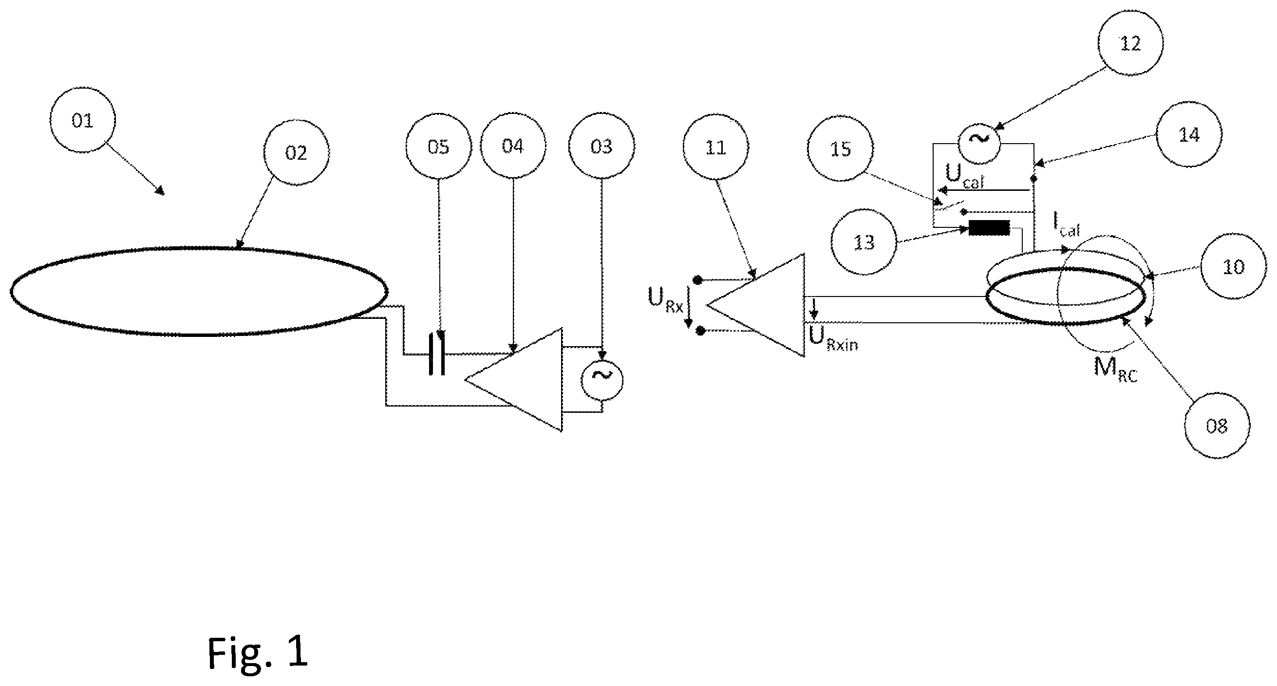 Patent US12613294 Figure 1 – Calibration method for an electromagnetic induction method, measuring arrangement for carrying out and applying the method