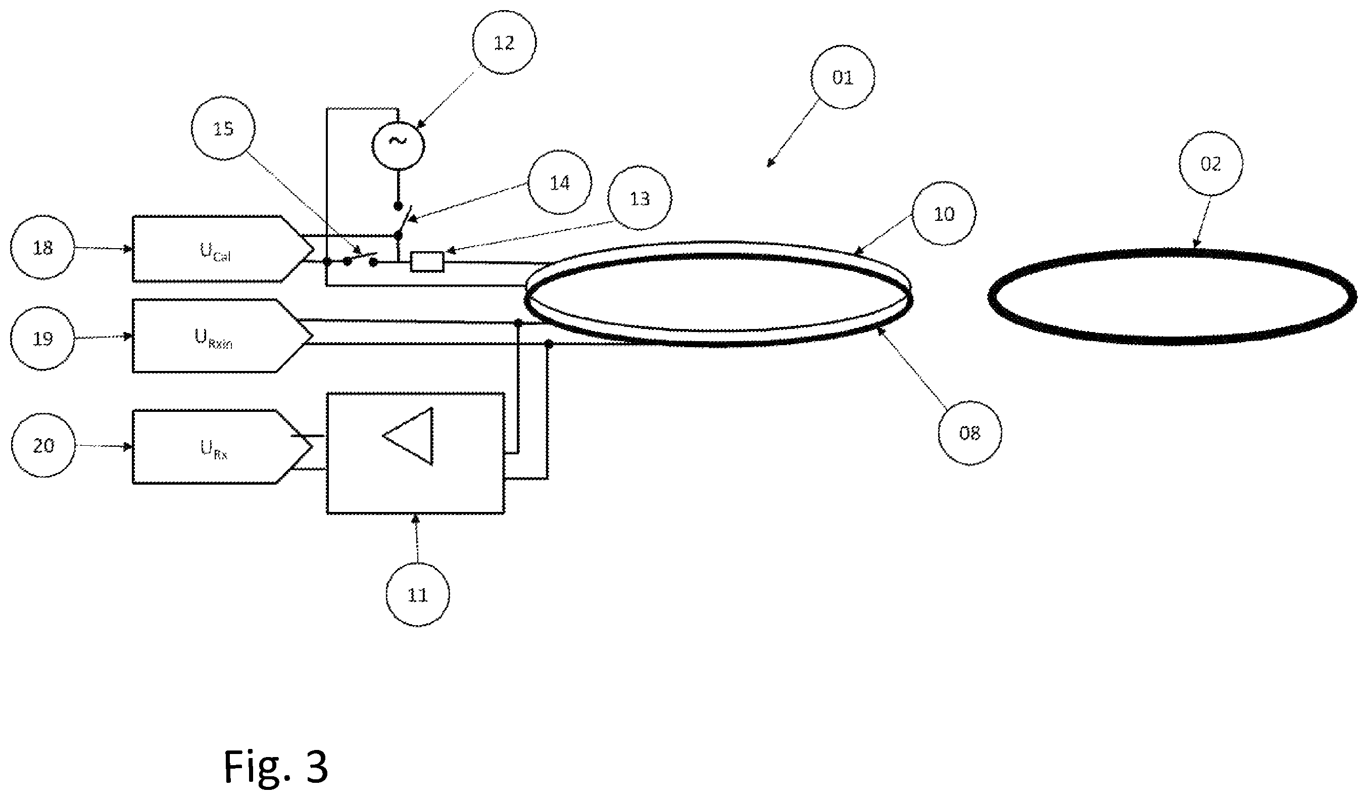 Patent US12613294 Figure 3 – Calibration method for an electromagnetic induction method, measuring arrangement for carrying out and applying the method