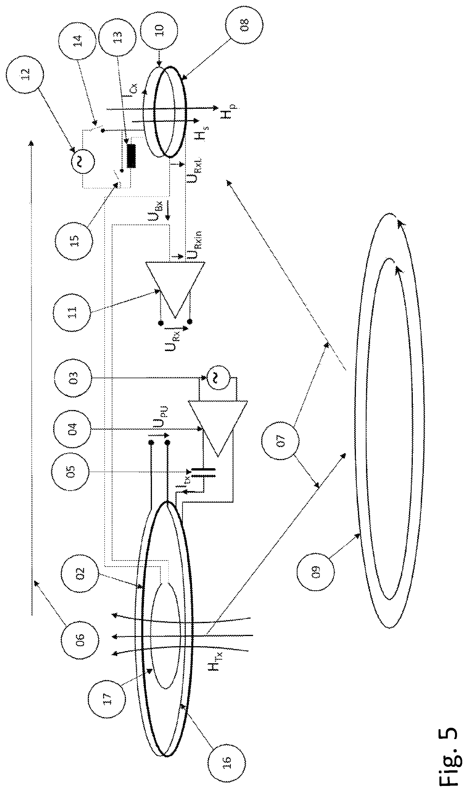 Patent US12613294 Figure 5 – Calibration method for an electromagnetic induction method, measuring arrangement for carrying out and applying the method