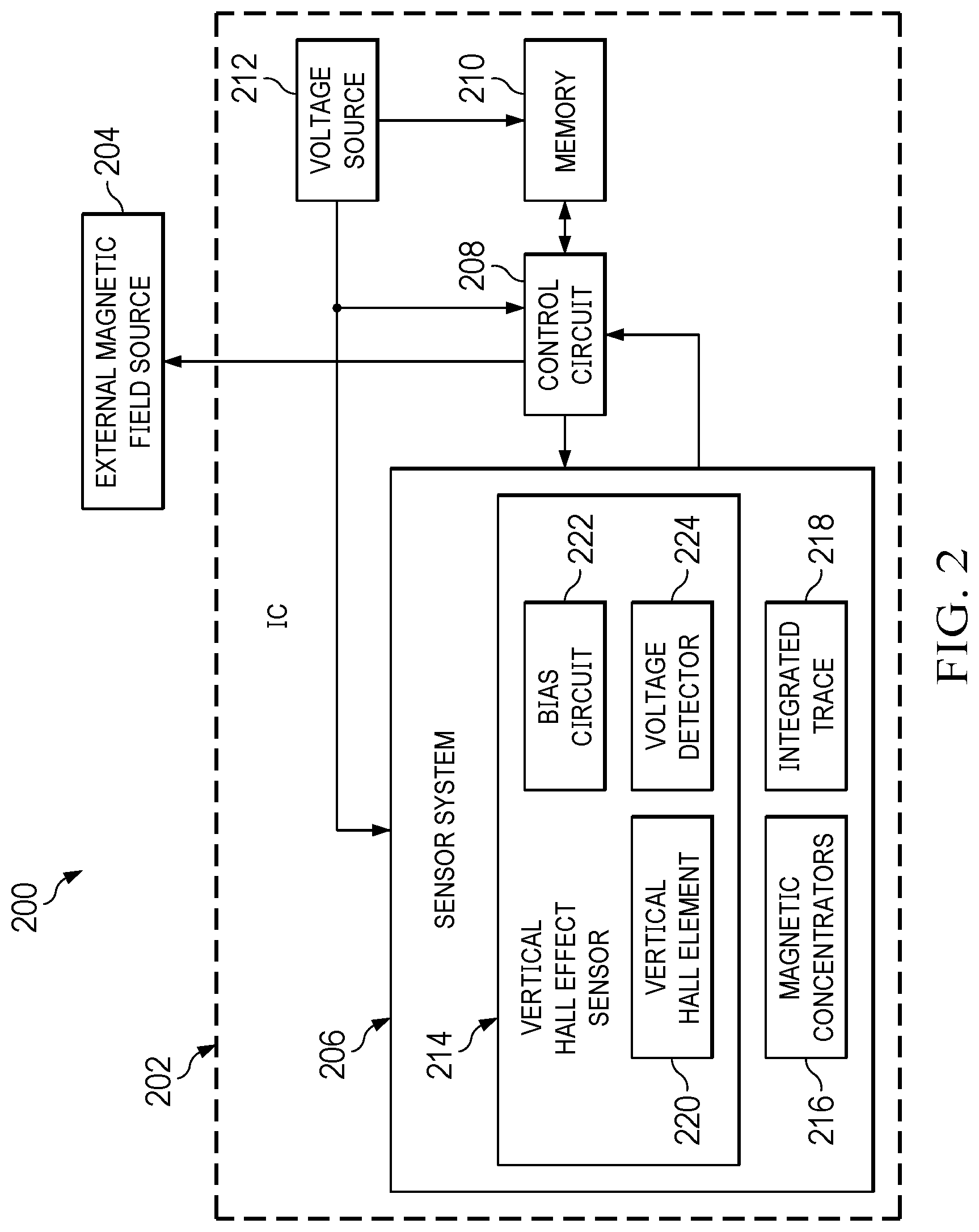 Patent US12613295 Figure 3 – Vertical hall sensor with integrated trace