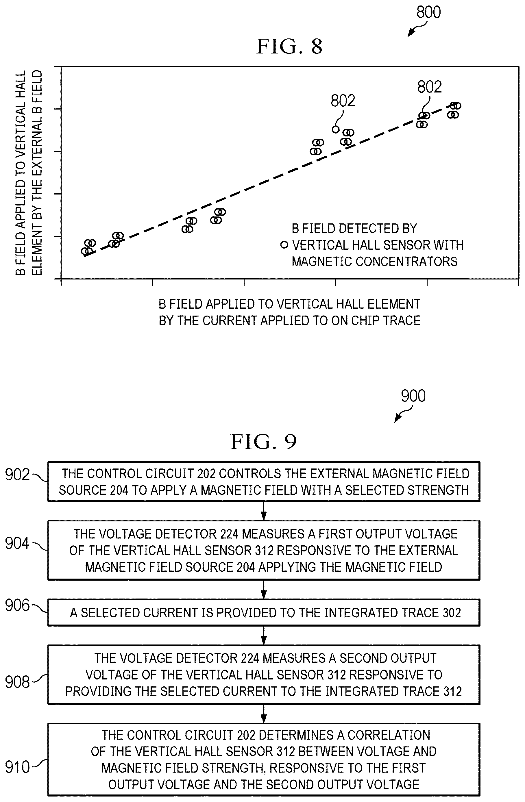 Patent US12613295 Figure 10 – Vertical hall sensor with integrated trace