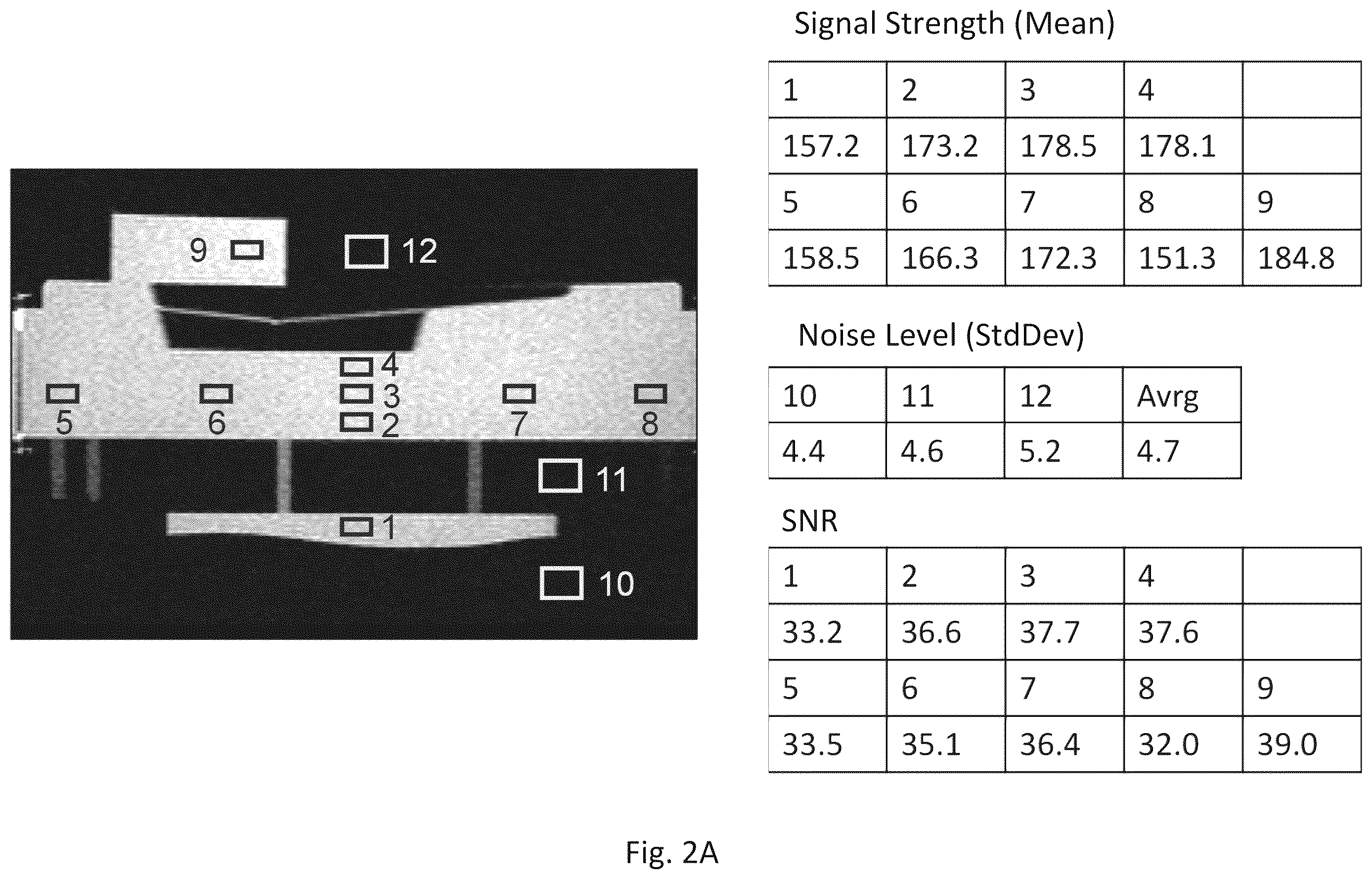 Patent US12613297 Figure 3 – Nonlinear and smart metamaterials useful to change resonance frequencies