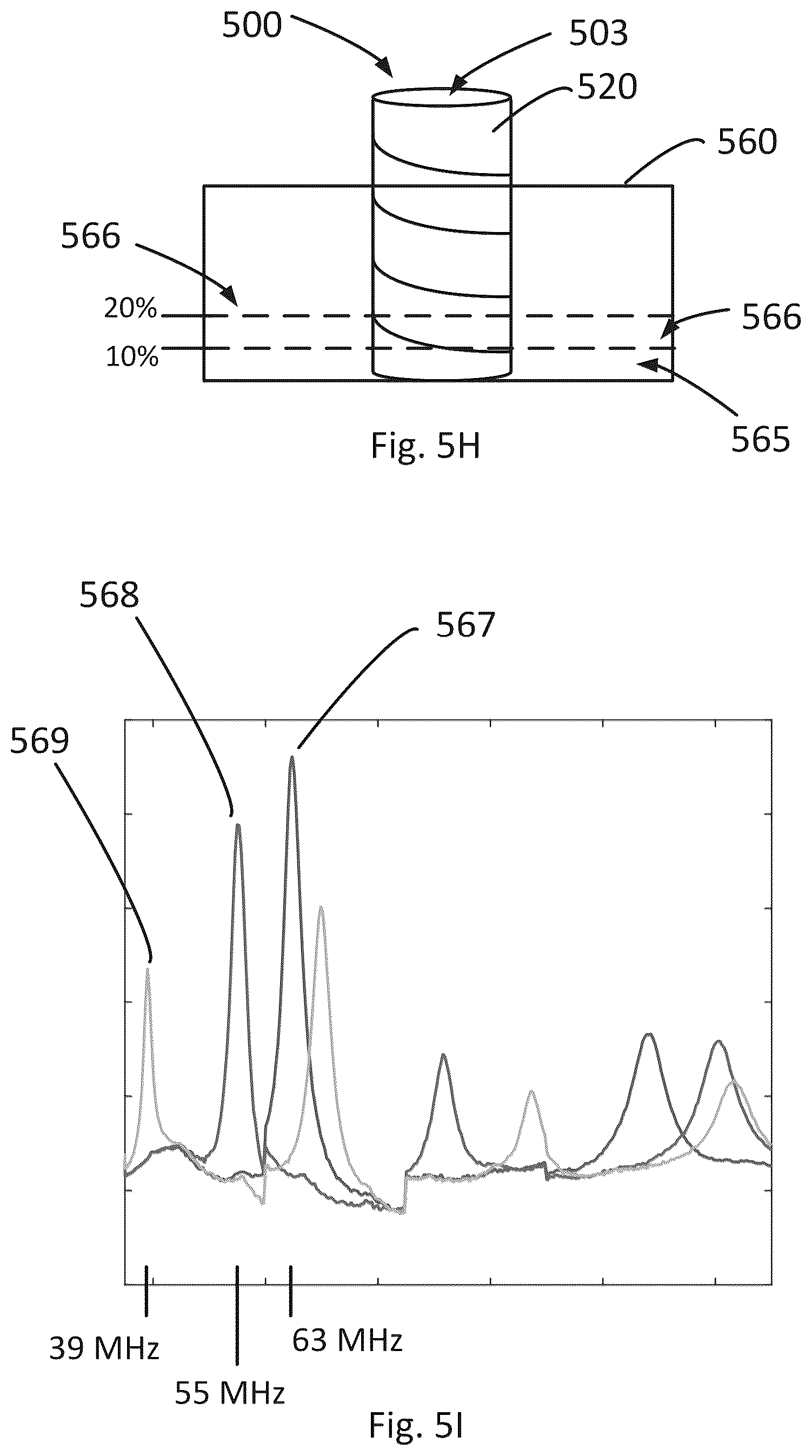 Patent US12613297 Figure 12 – Nonlinear and smart metamaterials useful to change resonance frequencies