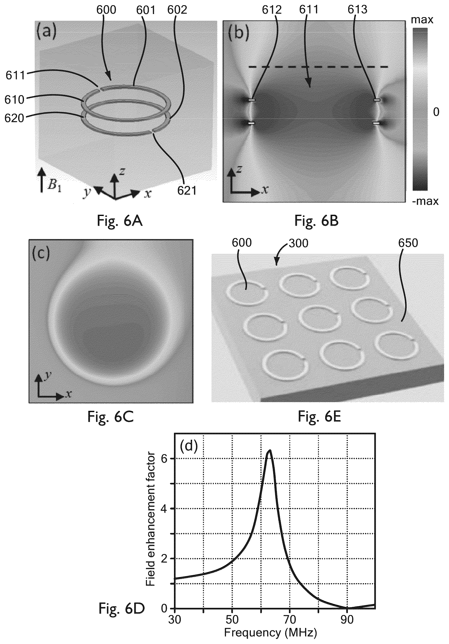 Patent US12613297 Figure 13 – Nonlinear and smart metamaterials useful to change resonance frequencies