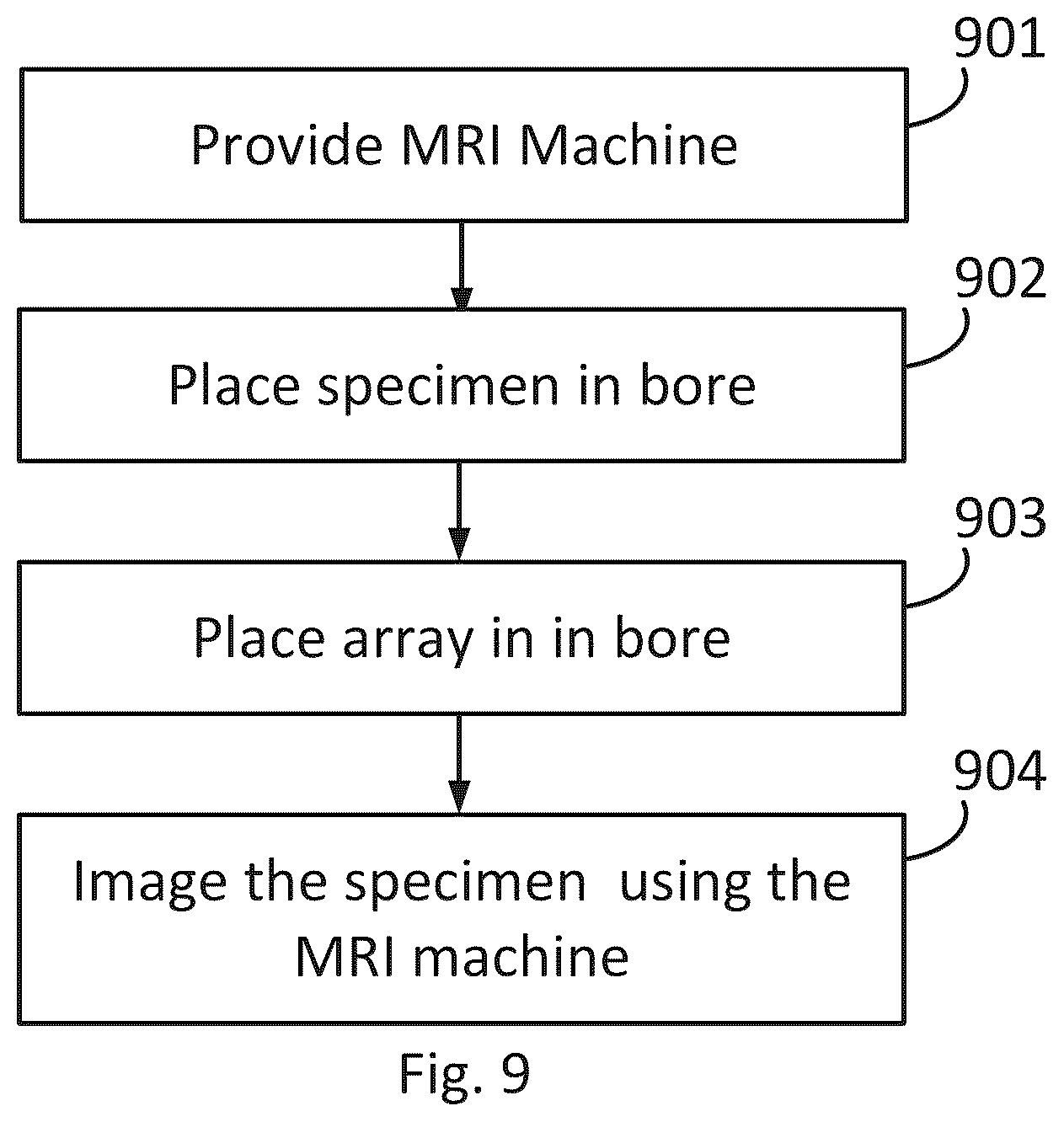 Patent US12613297 Figure 17 – Nonlinear and smart metamaterials useful to change resonance frequencies