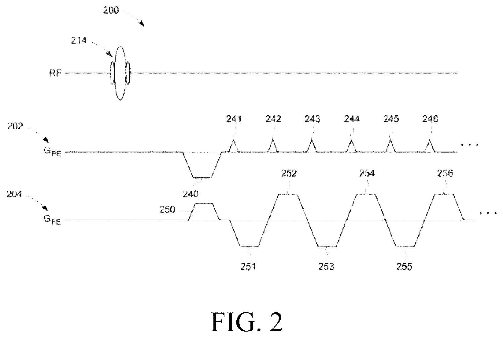 Patent US12613298 Figure 2 – Magnetic resonance scanning and imaging method and magnetic resonance imaging system