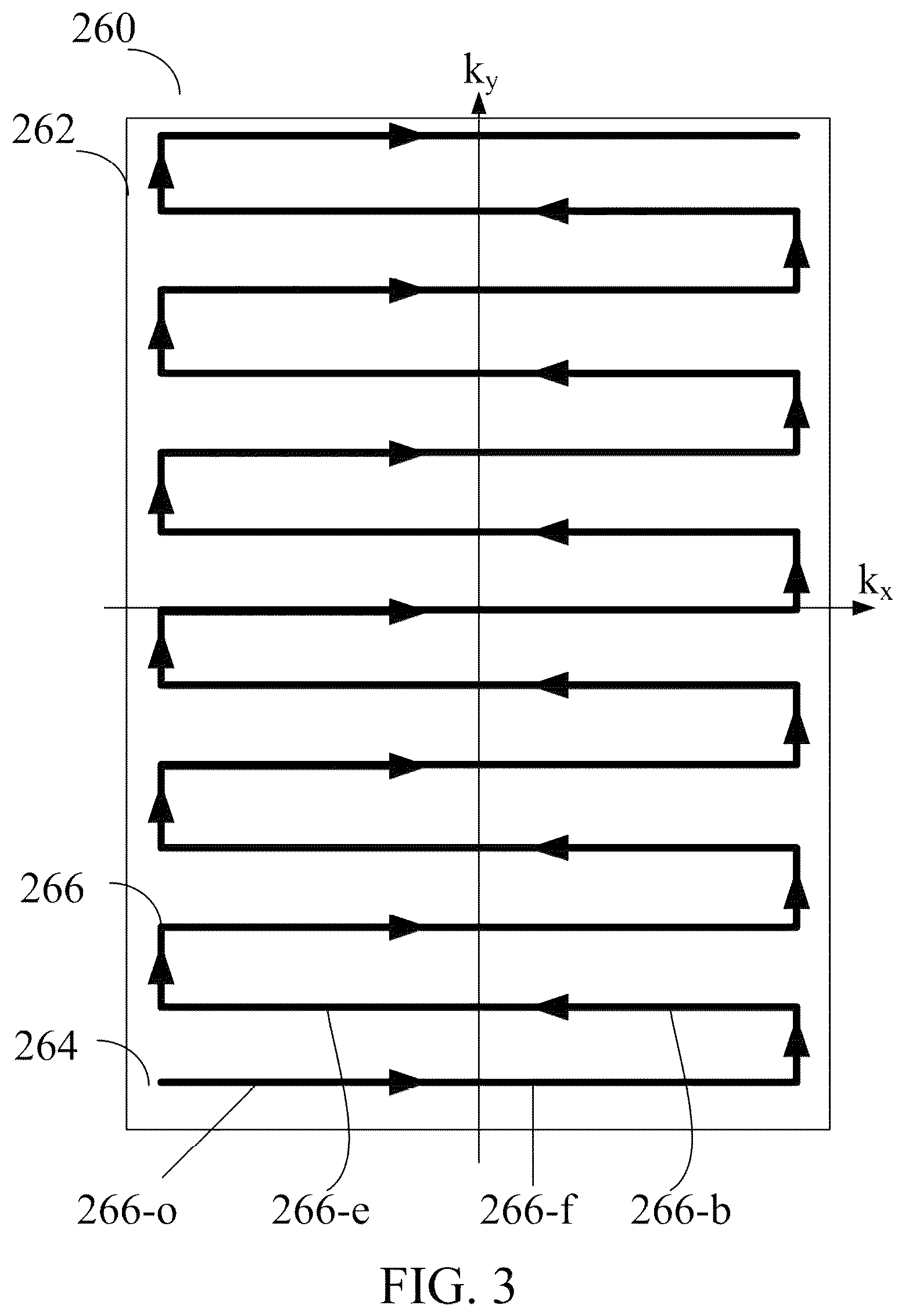 Patent US12613298 Figure 3 – Magnetic resonance scanning and imaging method and magnetic resonance imaging system
