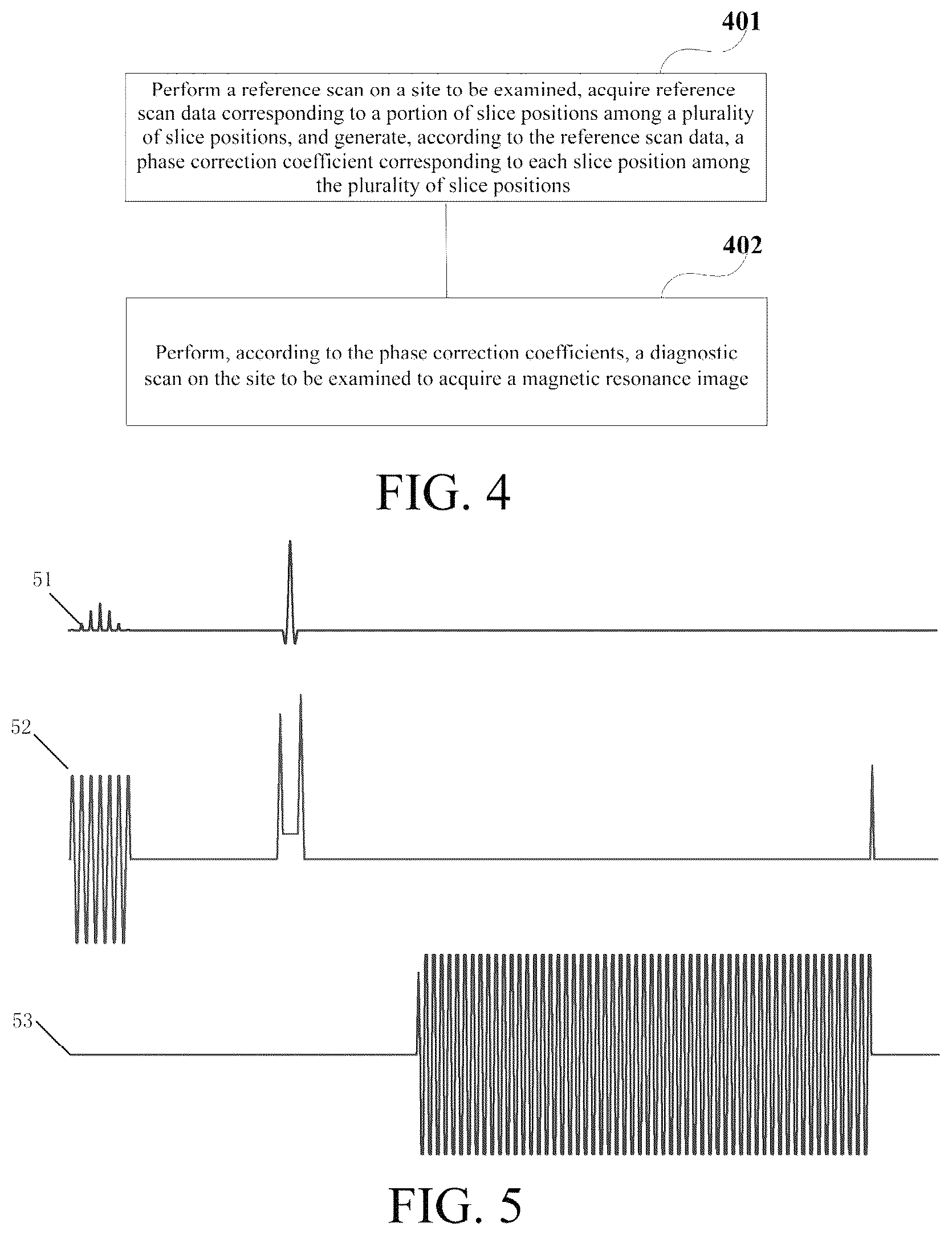 Patent US12613298 Figure 4 – Magnetic resonance scanning and imaging method and magnetic resonance imaging system