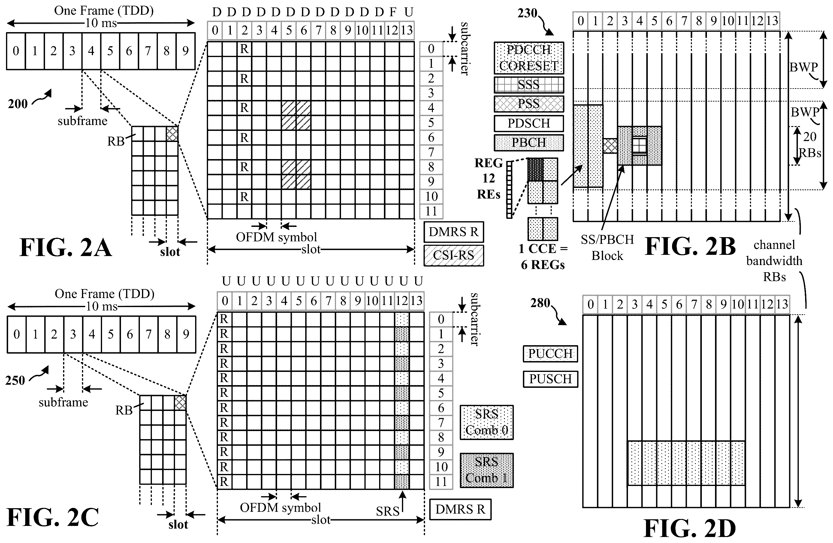 Patent US12613301 Figure 2 – RF map construction via aggregation of multiple sensing ue reports