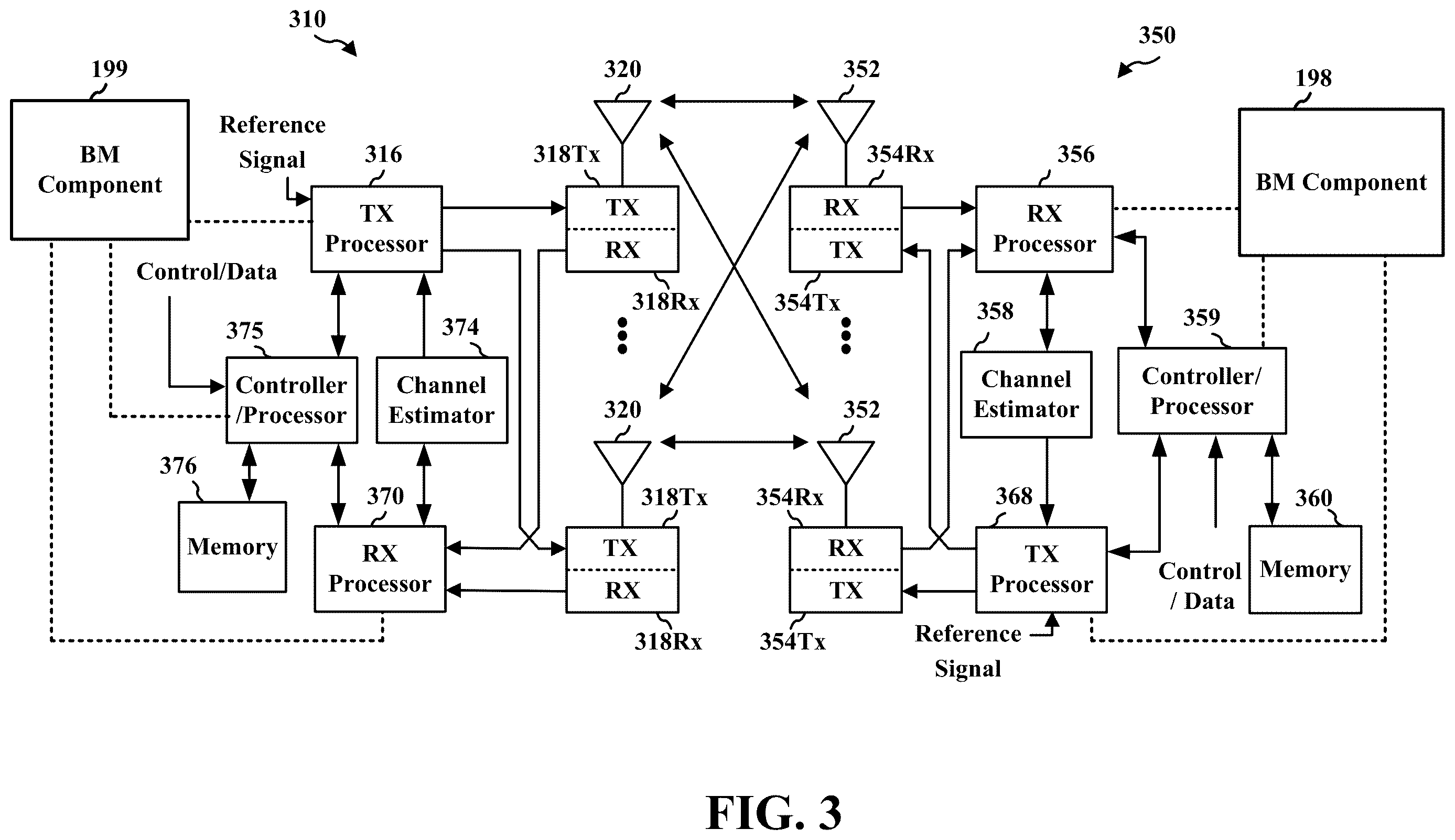 Patent US12613301 Figure 3 – RF map construction via aggregation of multiple sensing ue reports