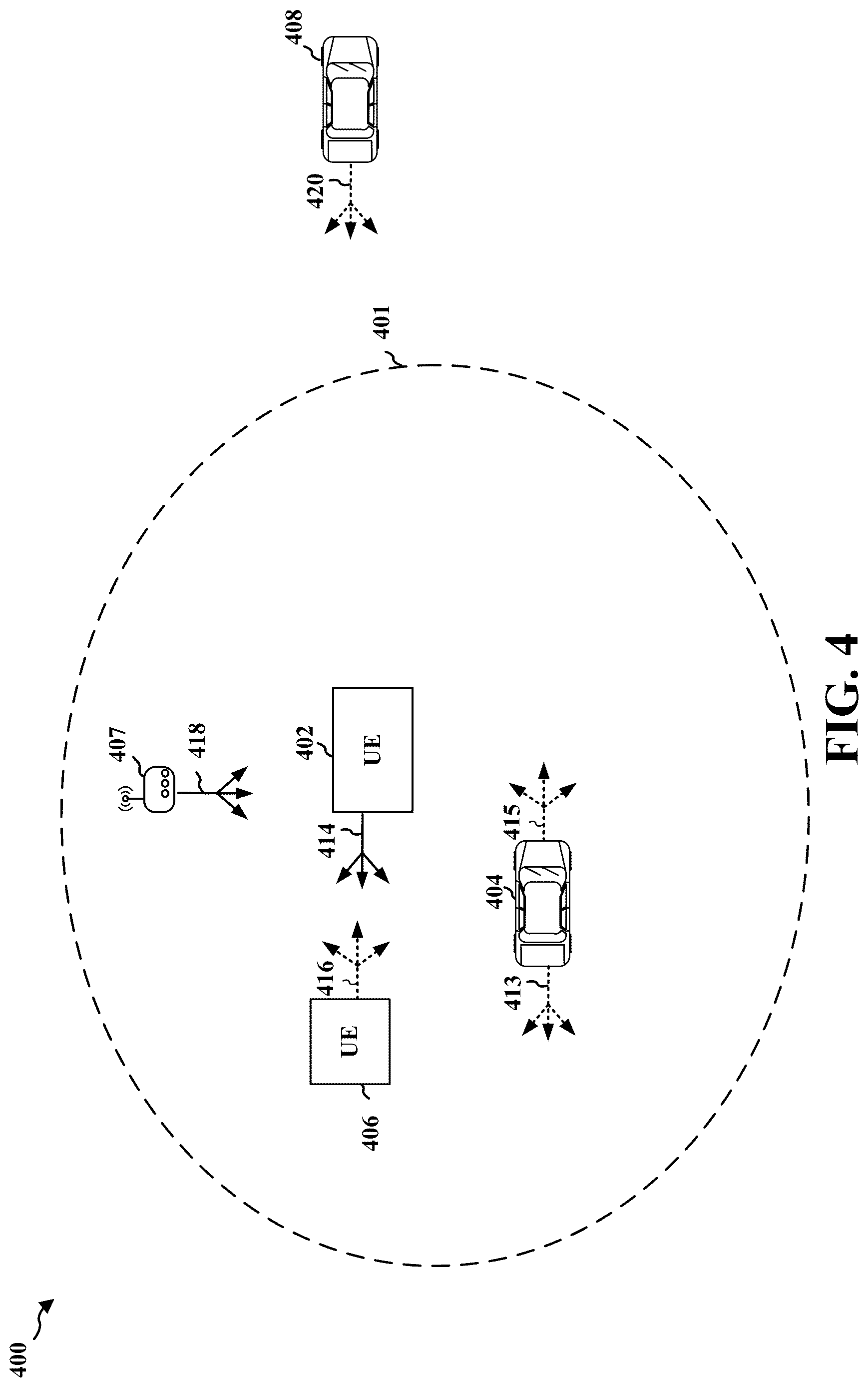 Patent US12613301 Figure 4 – RF map construction via aggregation of multiple sensing ue reports
