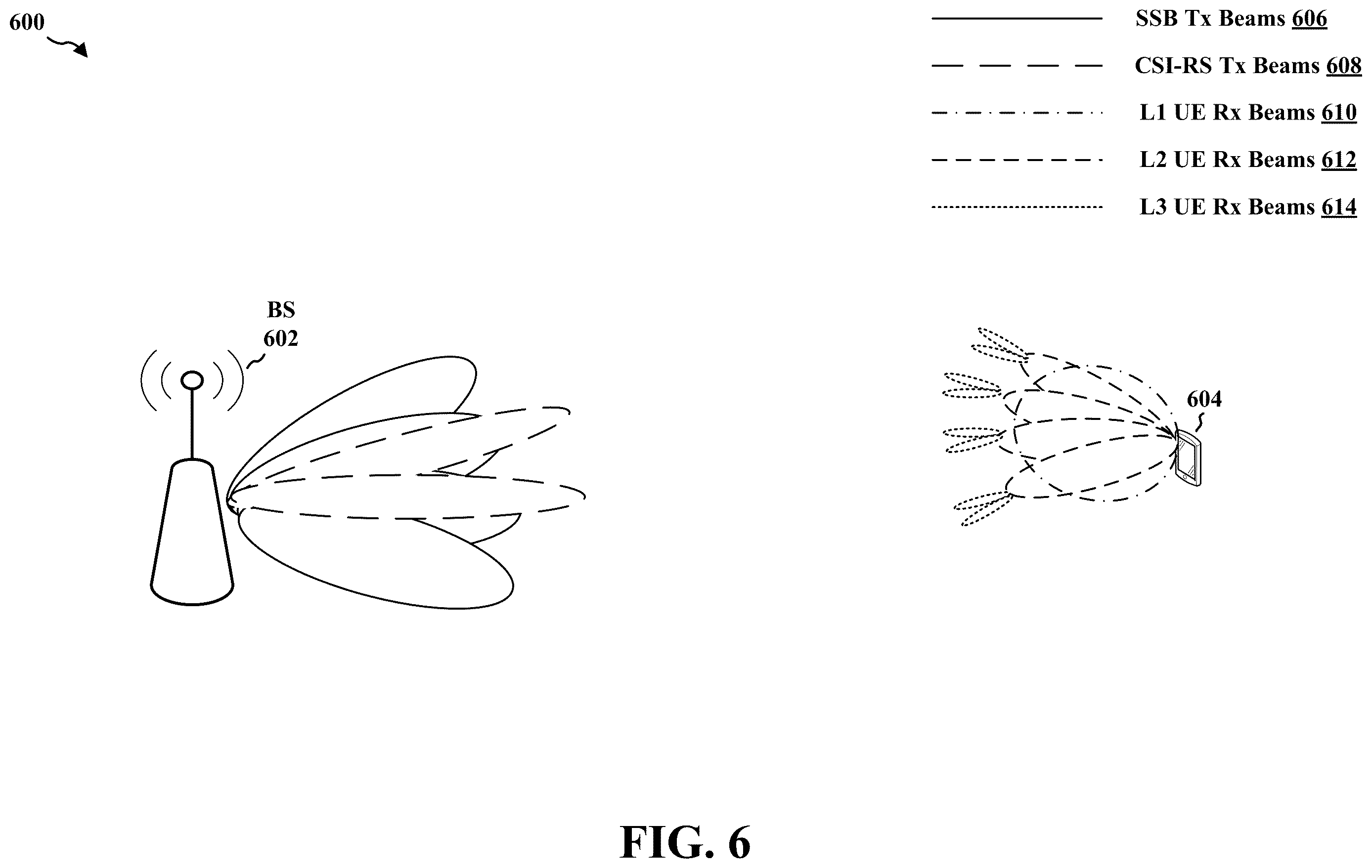 Patent US12613301 Figure 6 – RF map construction via aggregation of multiple sensing ue reports
