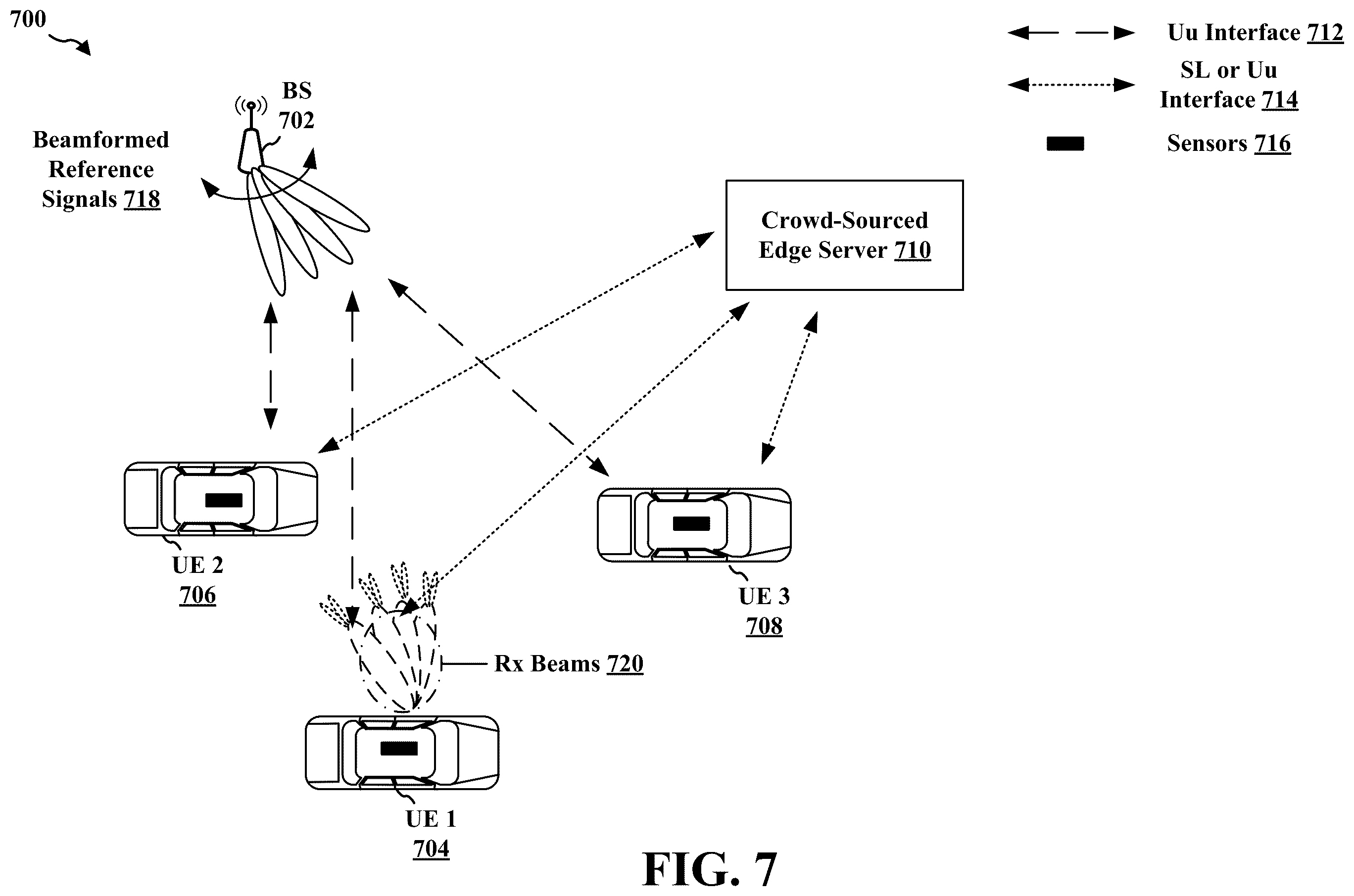 Patent US12613301 Figure 7 – RF map construction via aggregation of multiple sensing ue reports