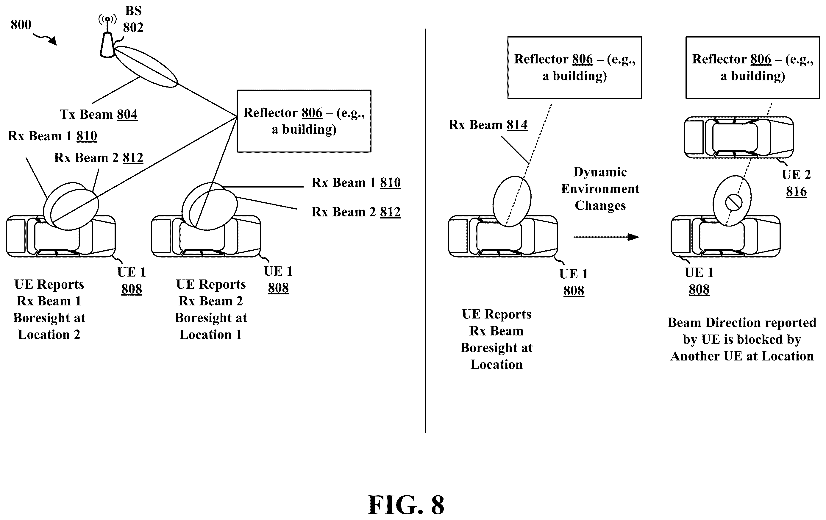 Patent US12613301 Figure 8 – RF map construction via aggregation of multiple sensing ue reports