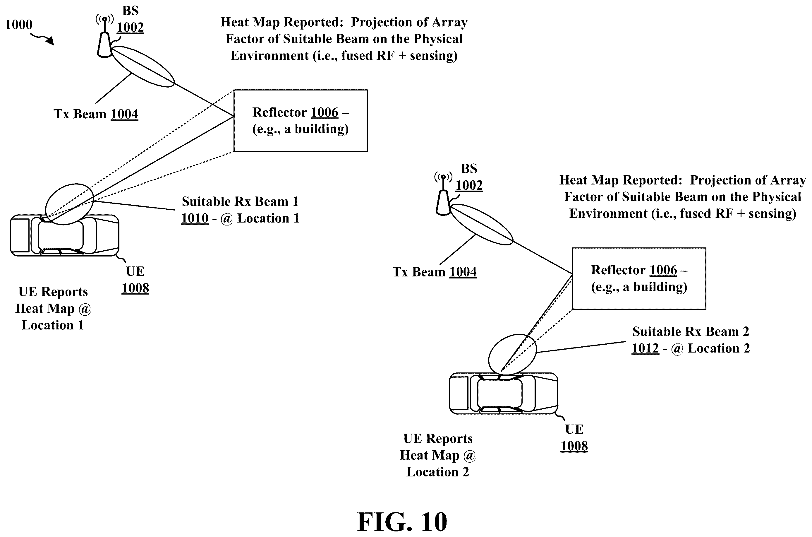 Patent US12613301 Figure 10 – RF map construction via aggregation of multiple sensing ue reports