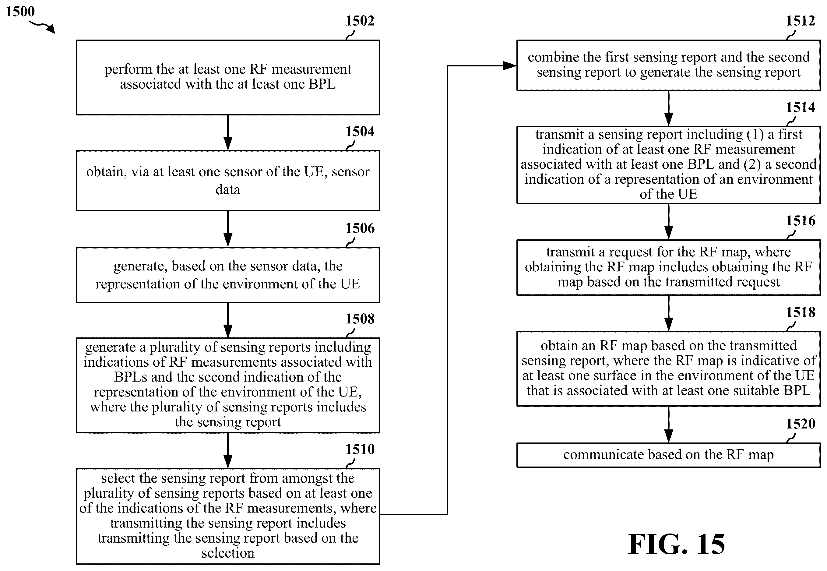 Patent US12613301 Figure 15 – RF map construction via aggregation of multiple sensing ue reports