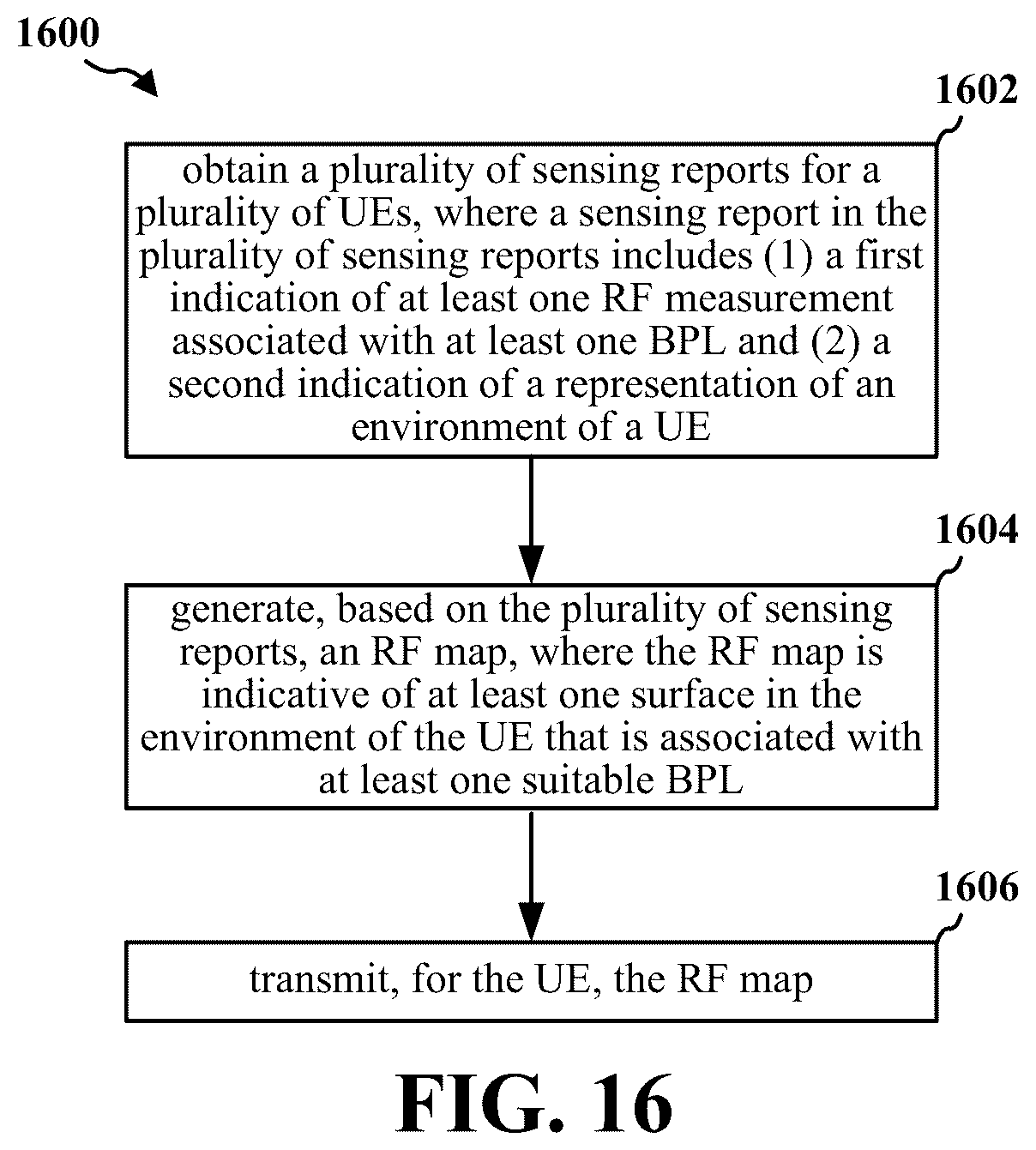 Patent US12613301 Figure 16 – RF map construction via aggregation of multiple sensing ue reports