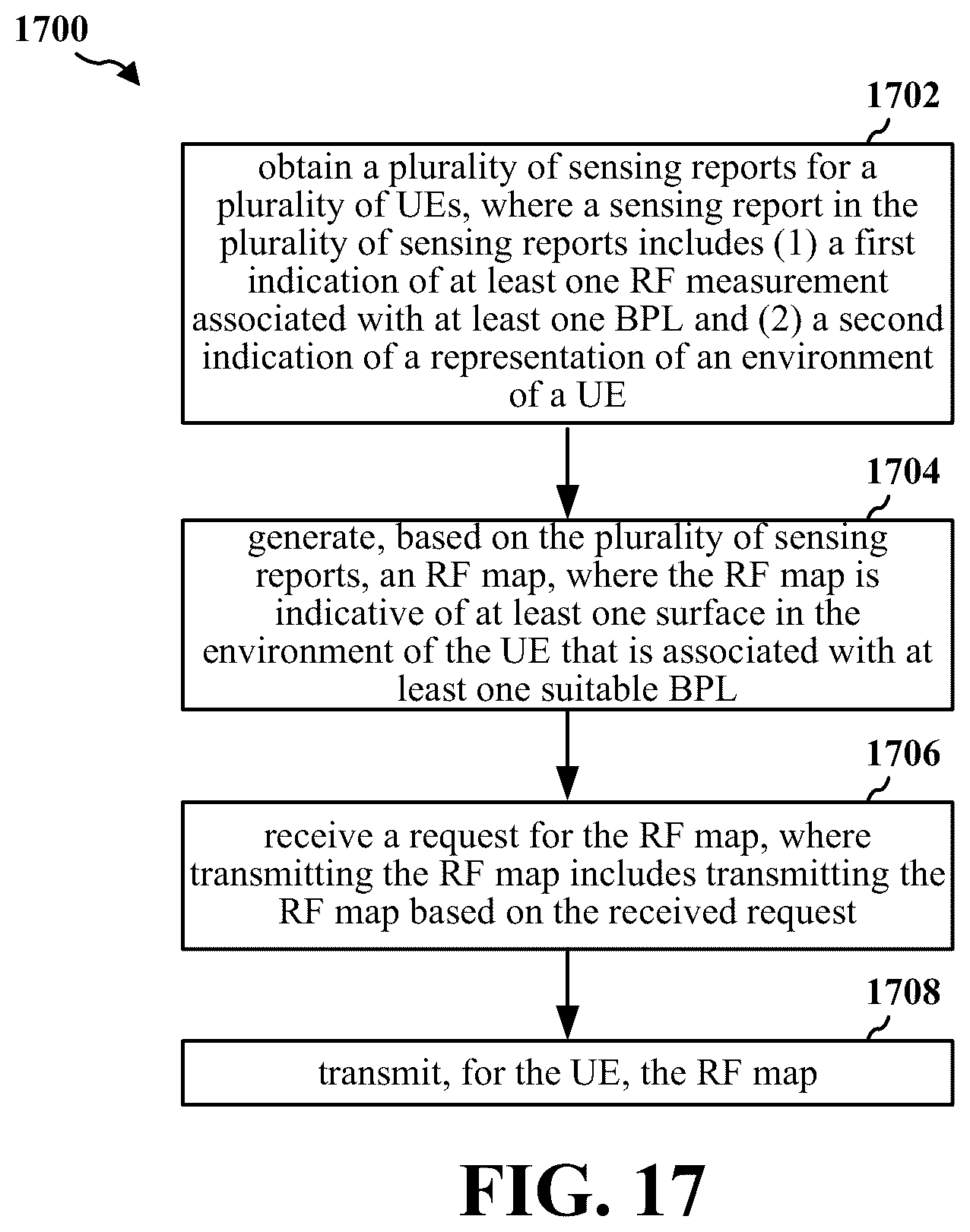 Patent US12613301 Figure 17 – RF map construction via aggregation of multiple sensing ue reports