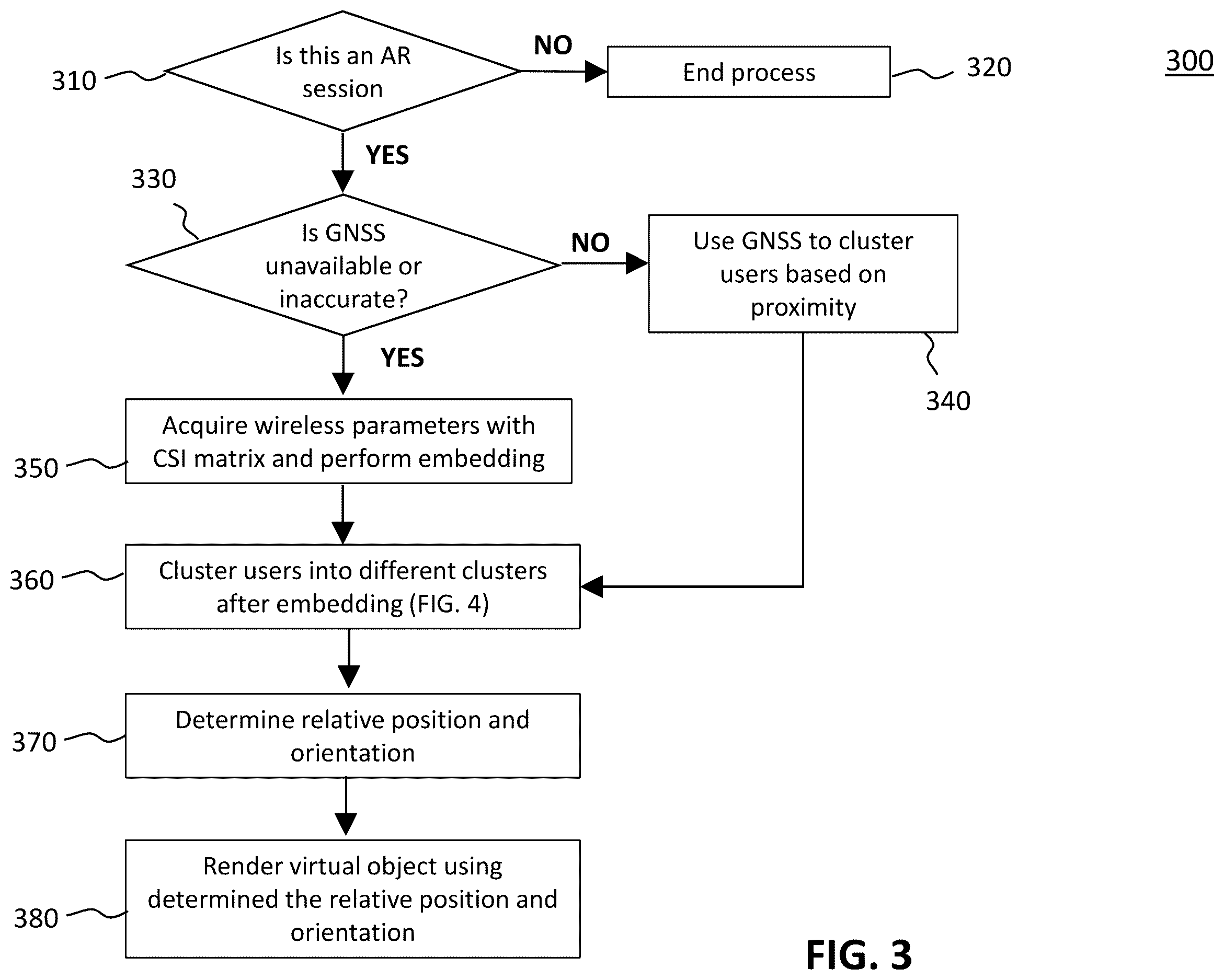 Patent US12613302 Figure 4 – Systems and methods for enhanced orientation acquisition and tracking using wireless technologies
