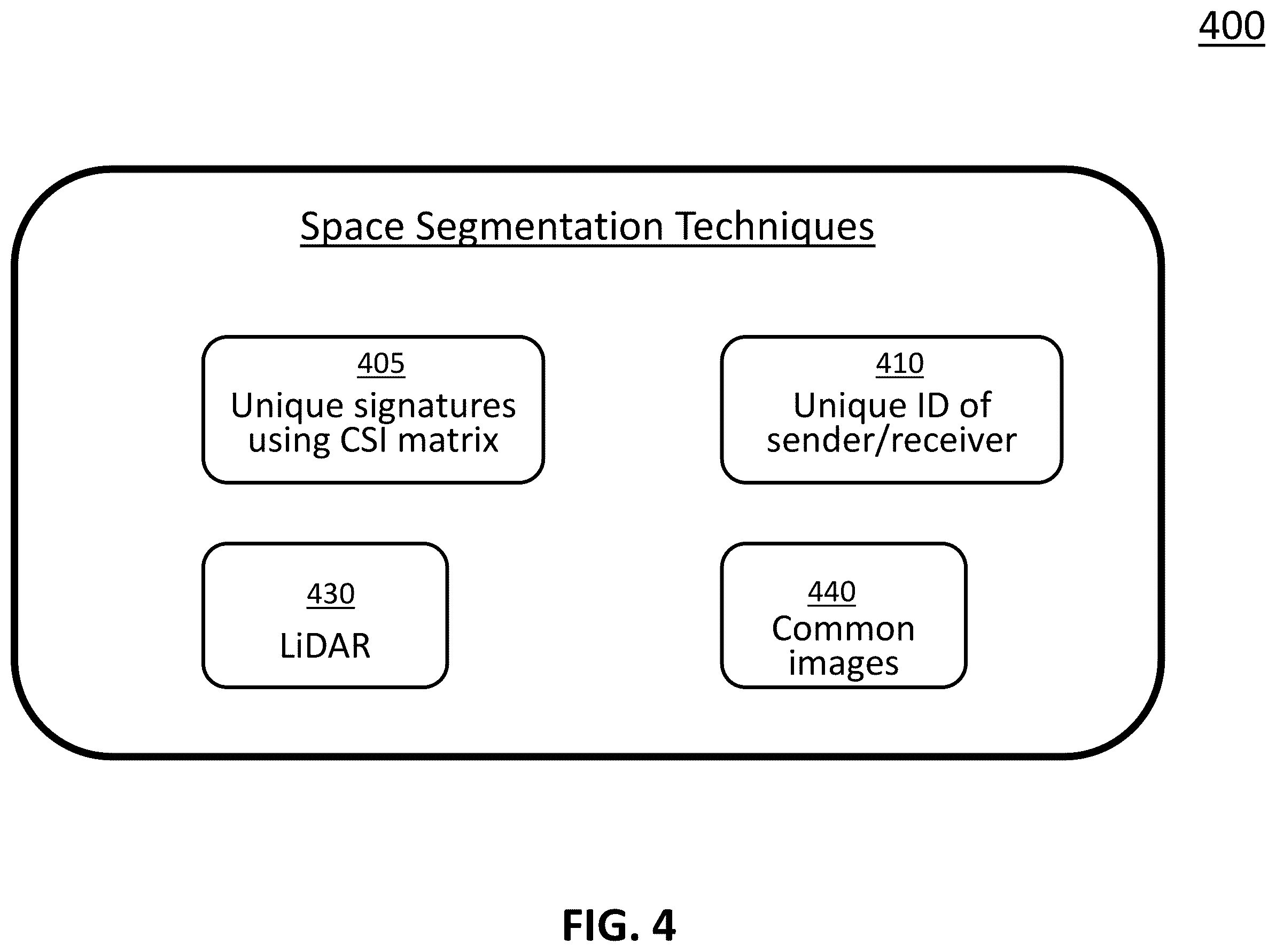 Patent US12613302 Figure 5 – Systems and methods for enhanced orientation acquisition and tracking using wireless technologies