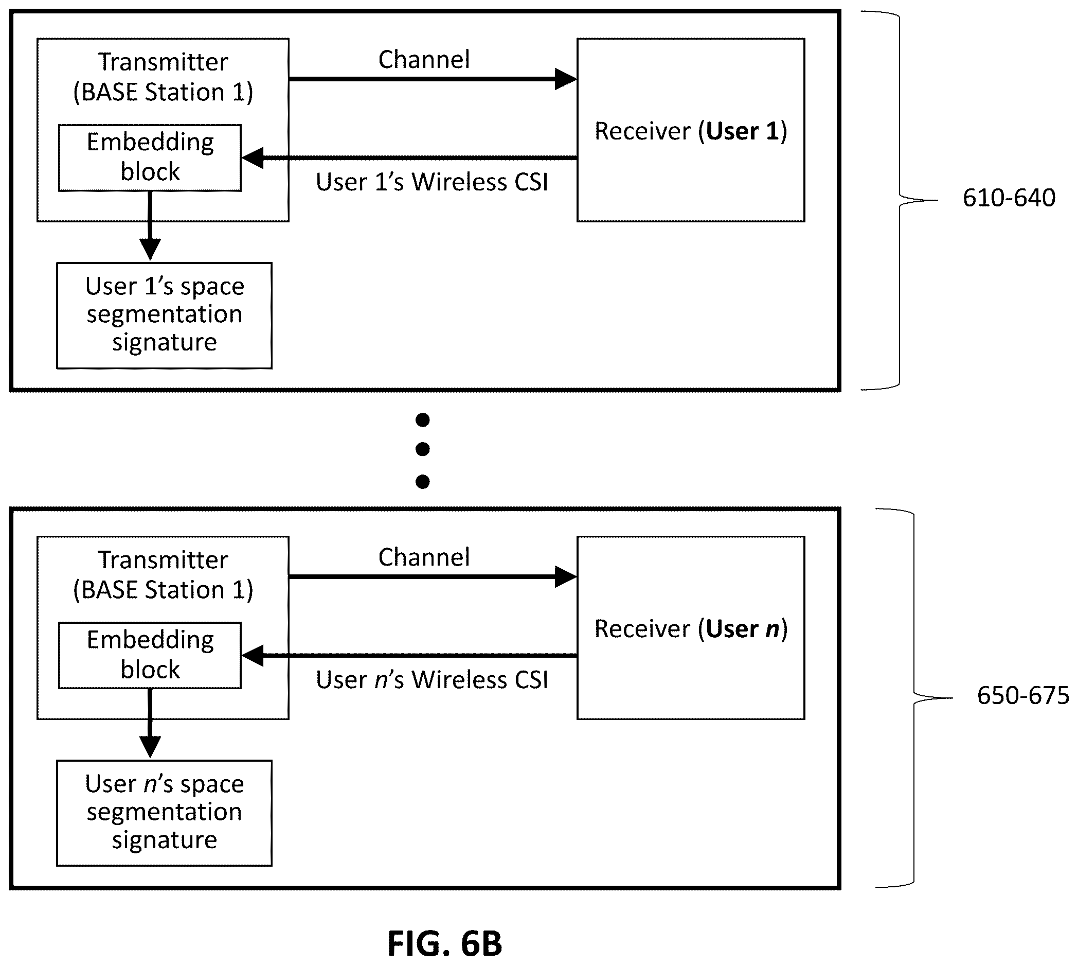 Patent US12613302 Figure 8 – Systems and methods for enhanced orientation acquisition and tracking using wireless technologies
