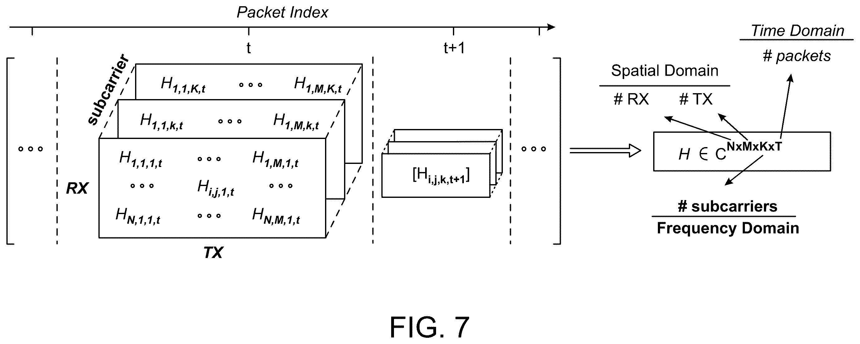 Patent US12613302 Figure 9 – Systems and methods for enhanced orientation acquisition and tracking using wireless technologies