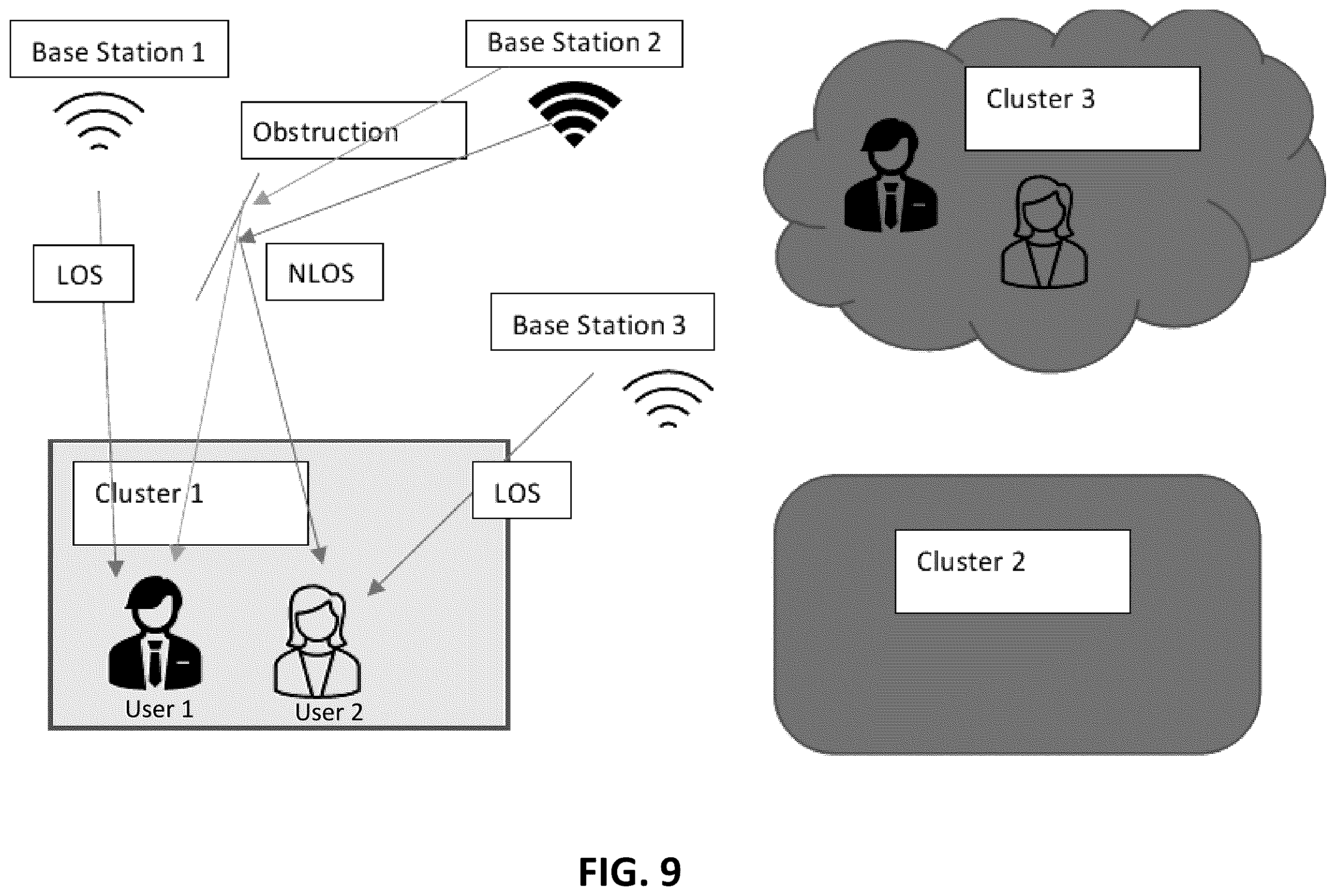 Patent US12613302 Figure 11 – Systems and methods for enhanced orientation acquisition and tracking using wireless technologies