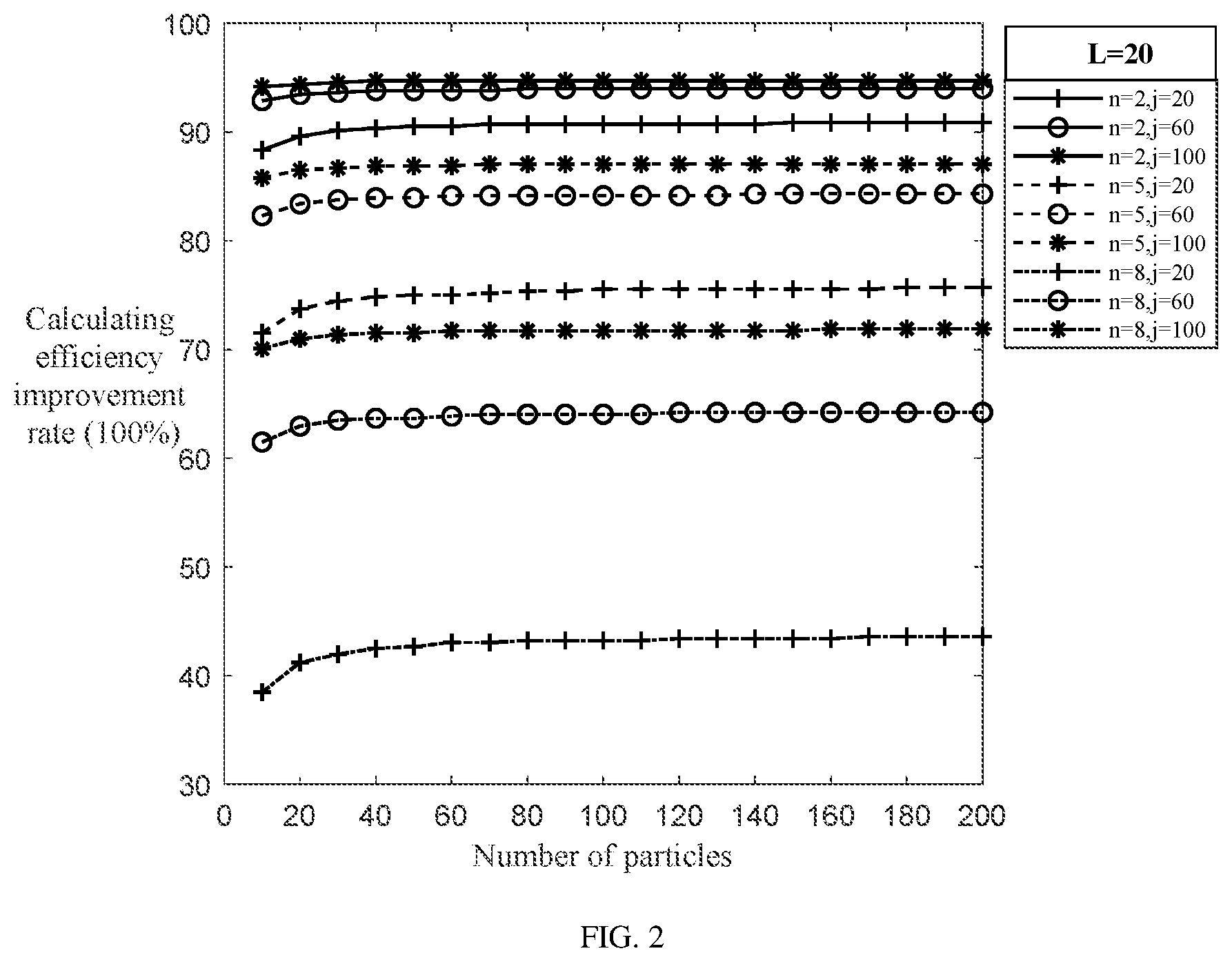Patent US12613303 Figure 2 – Efficient particle filter node positioning method for ocean sensor networks