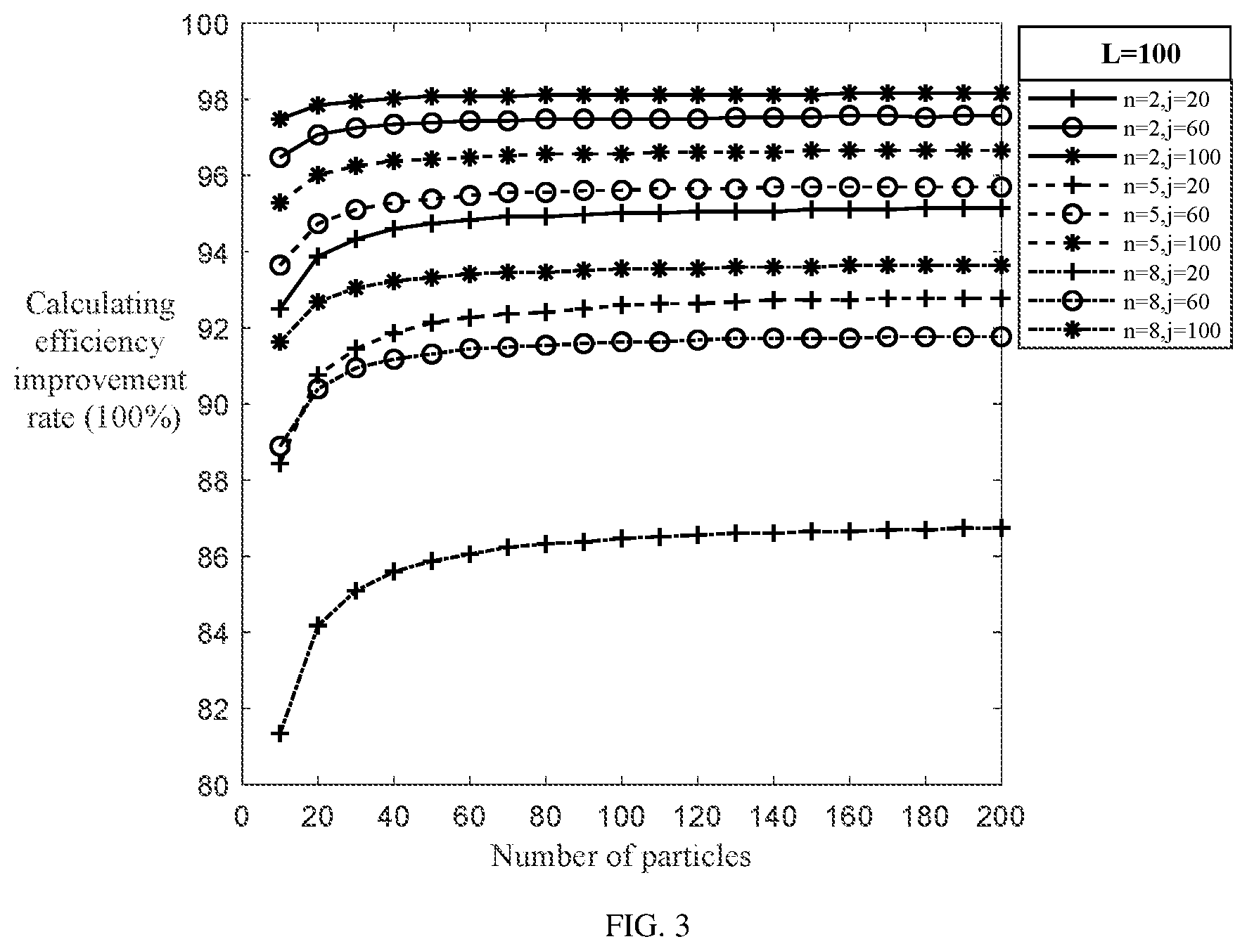 Patent US12613303 Figure 3 – Efficient particle filter node positioning method for ocean sensor networks
