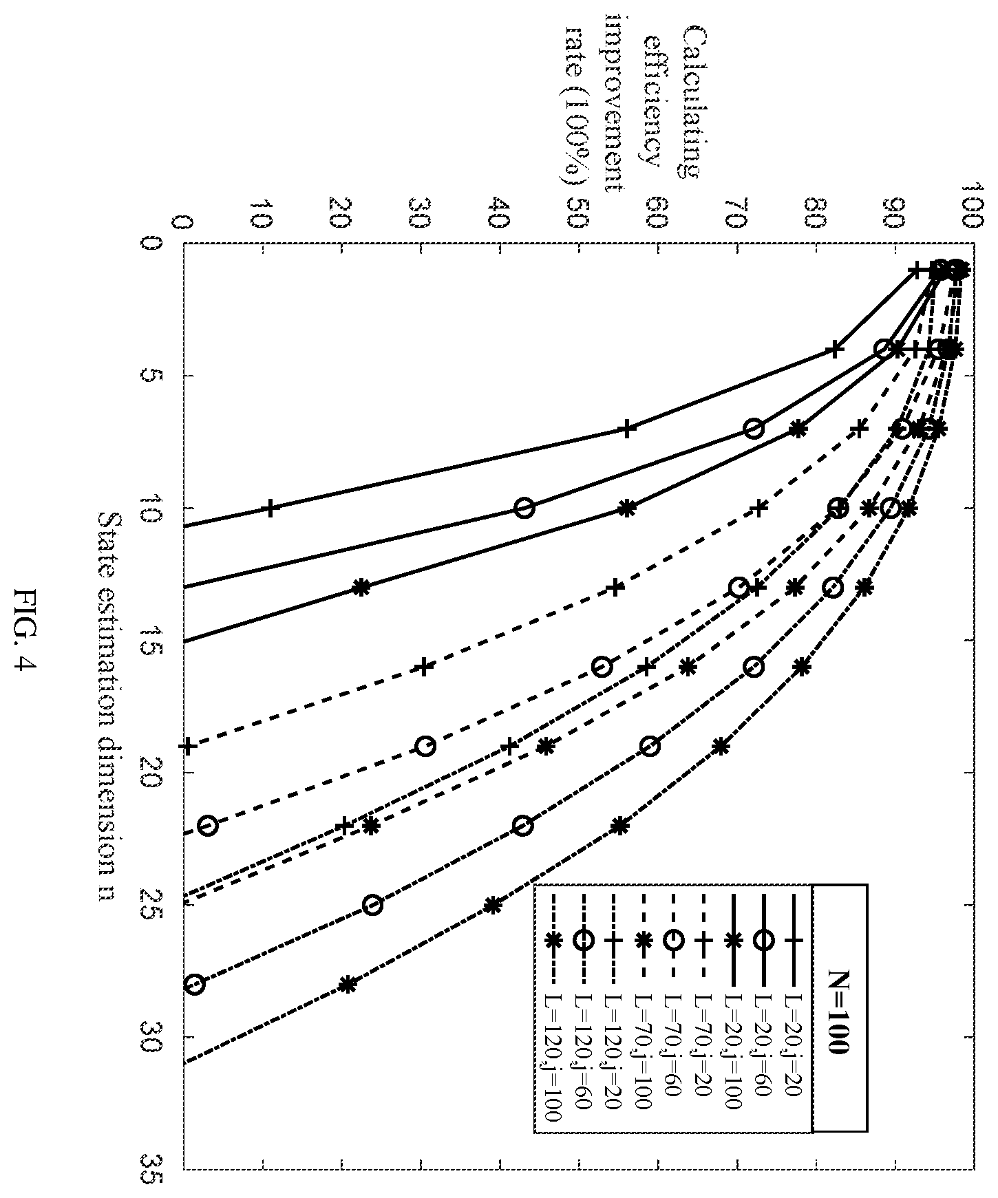 Patent US12613303 Figure 4 – Efficient particle filter node positioning method for ocean sensor networks