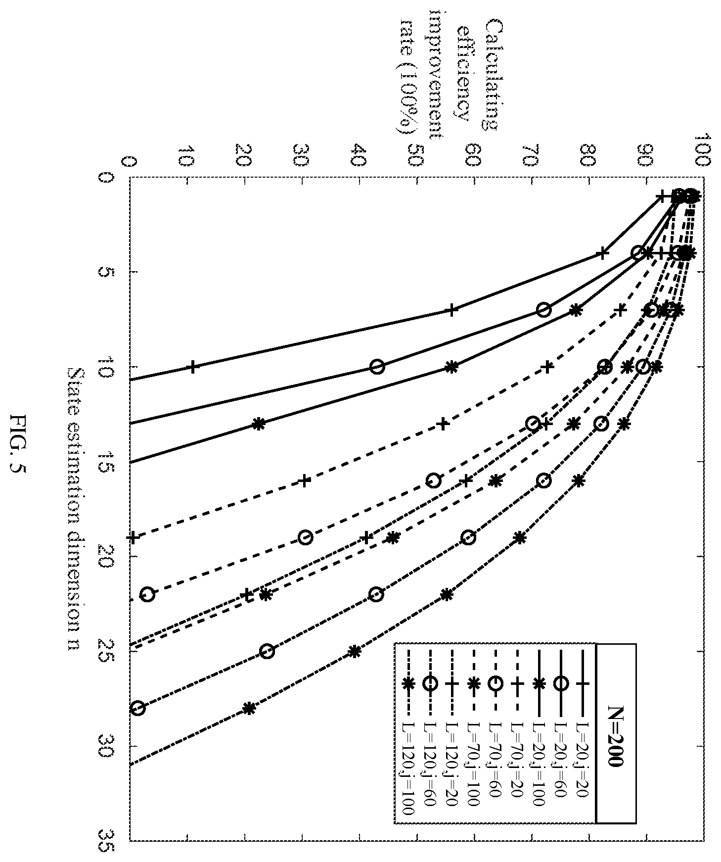 Patent US12613303 Figure 5 – Efficient particle filter node positioning method for ocean sensor networks