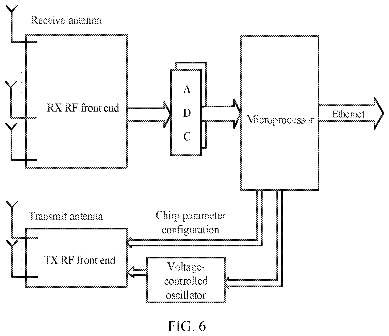 Patent US12613304 Figure 4 – Radar system