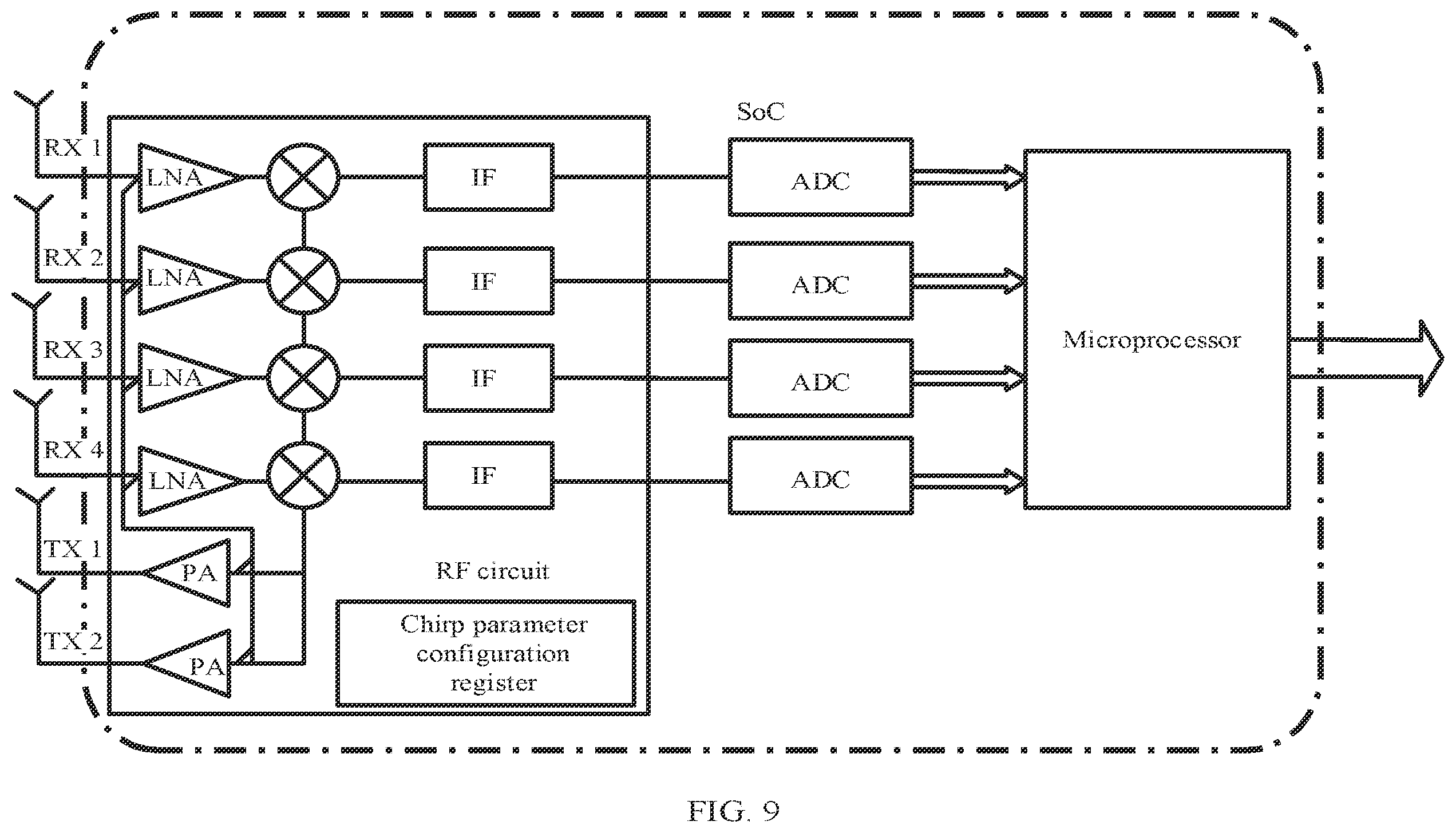 Patent US12613304 Figure 6 – Radar system