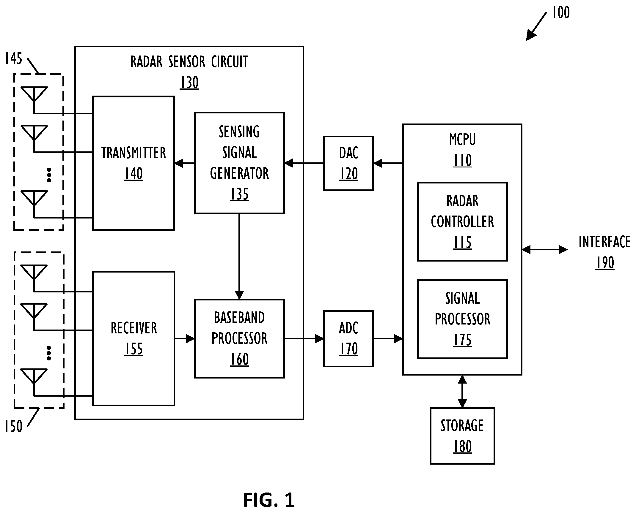 Patent US12613305 — Infrastructure-assisted signalling and sensing systems — Figure 1