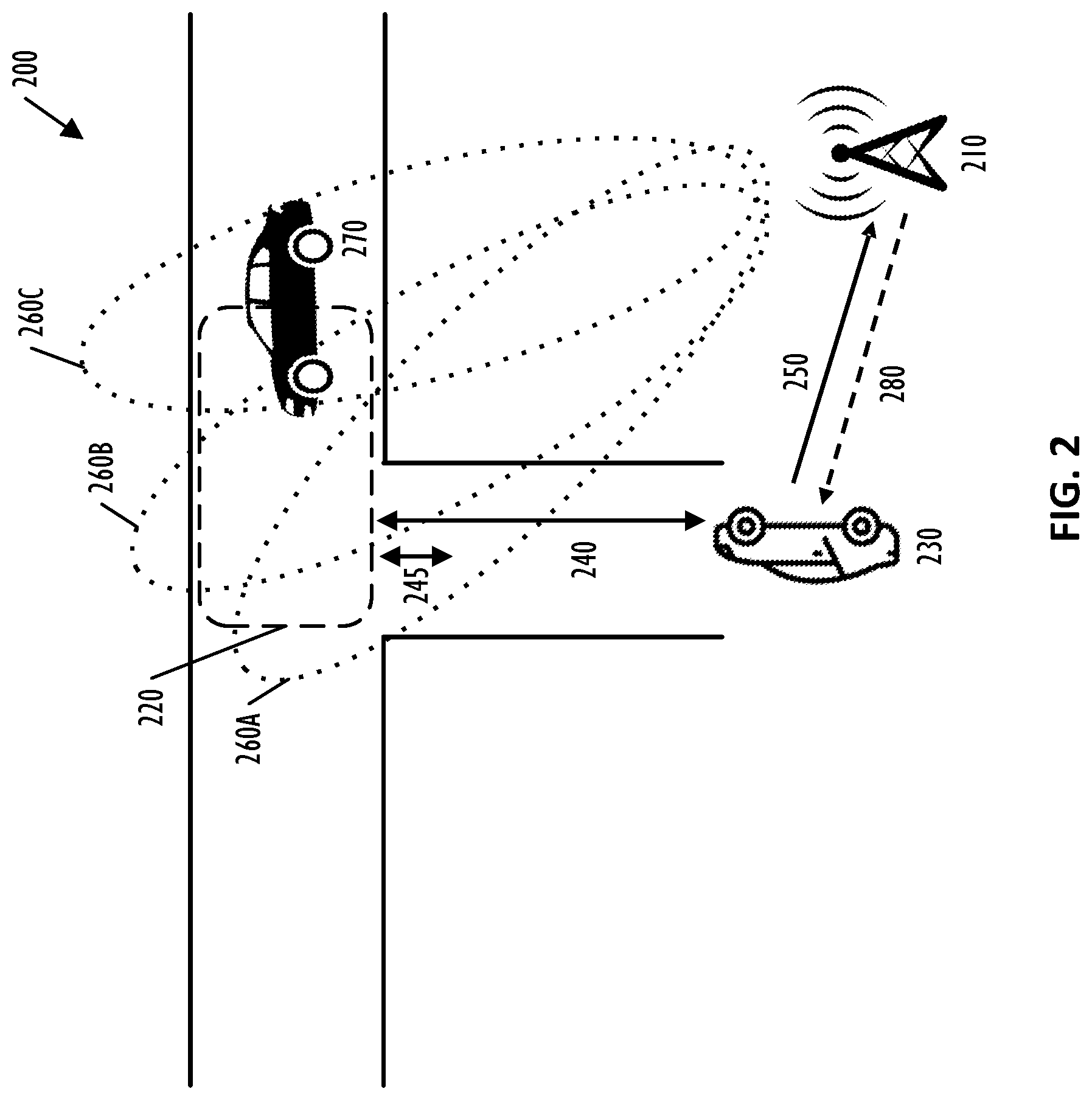 Patent US12613305 Figure 2 – Infrastructure-assisted signalling and sensing systems