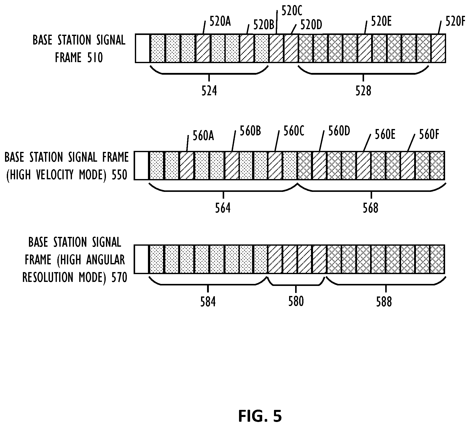 Patent US12613305 Figure 5 – Infrastructure-assisted signalling and sensing systems