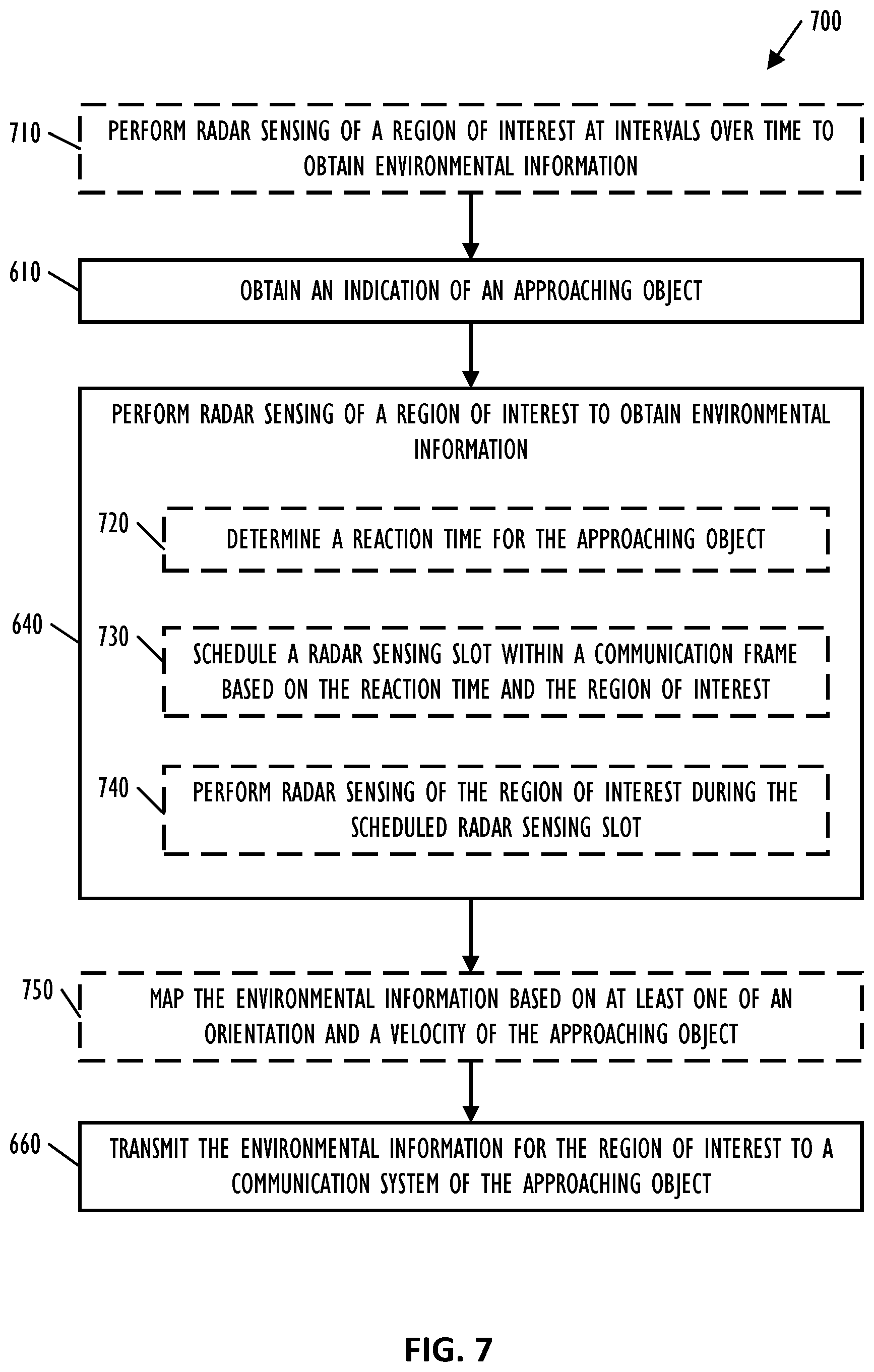 Patent US12613305 Figure 7 – Infrastructure-assisted signalling and sensing systems
