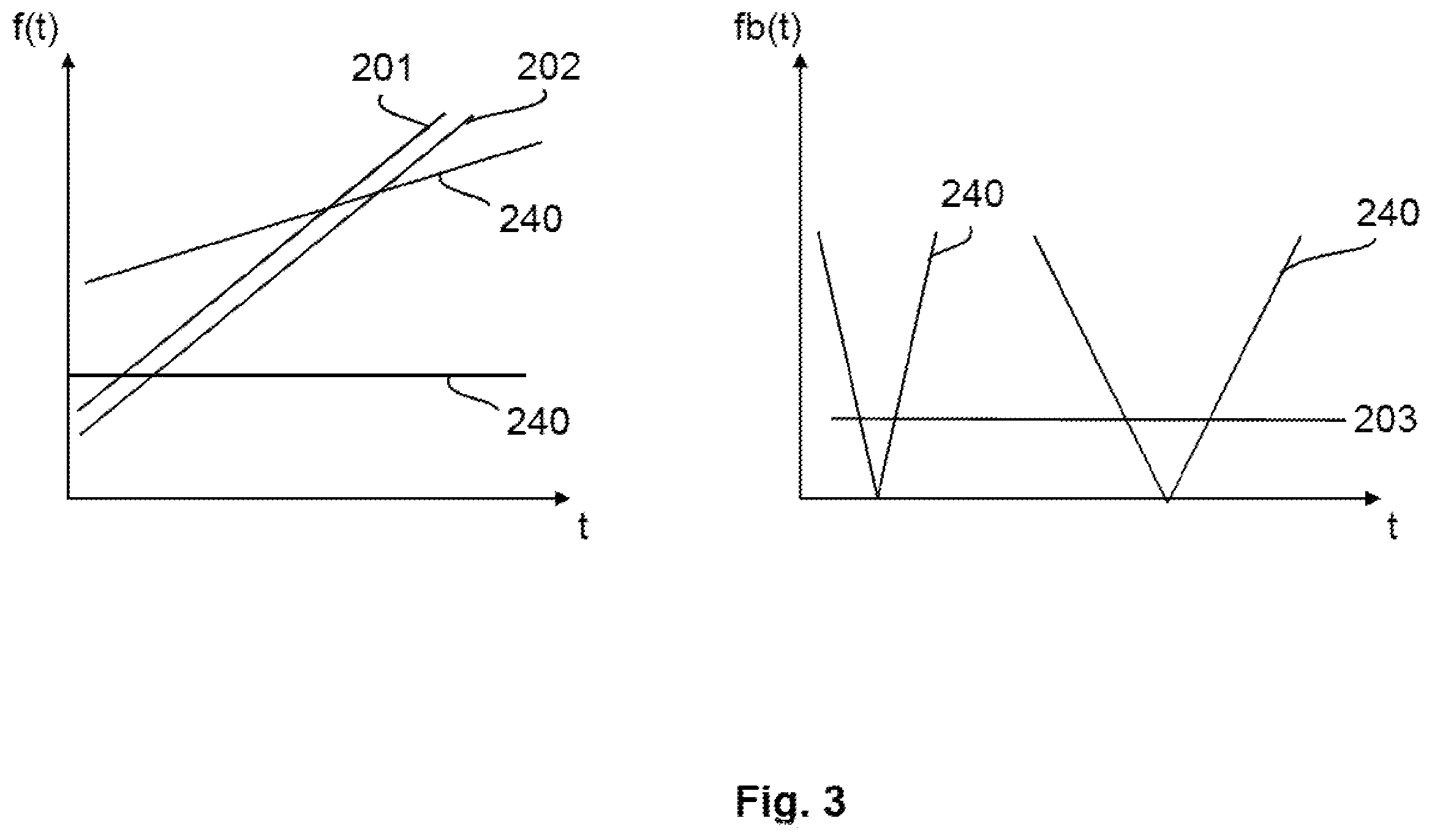 Patent US12613306 Figure 3 – Method for identifying interference in a radar system
