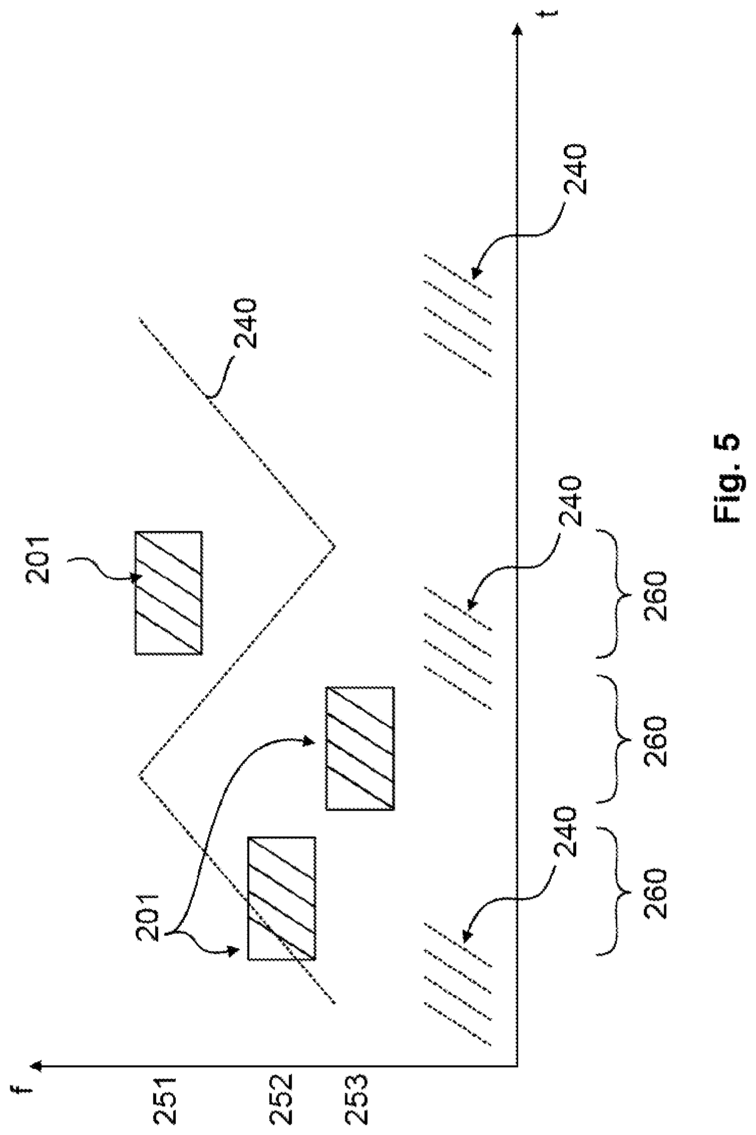 Patent US12613306 Figure 5 – Method for identifying interference in a radar system