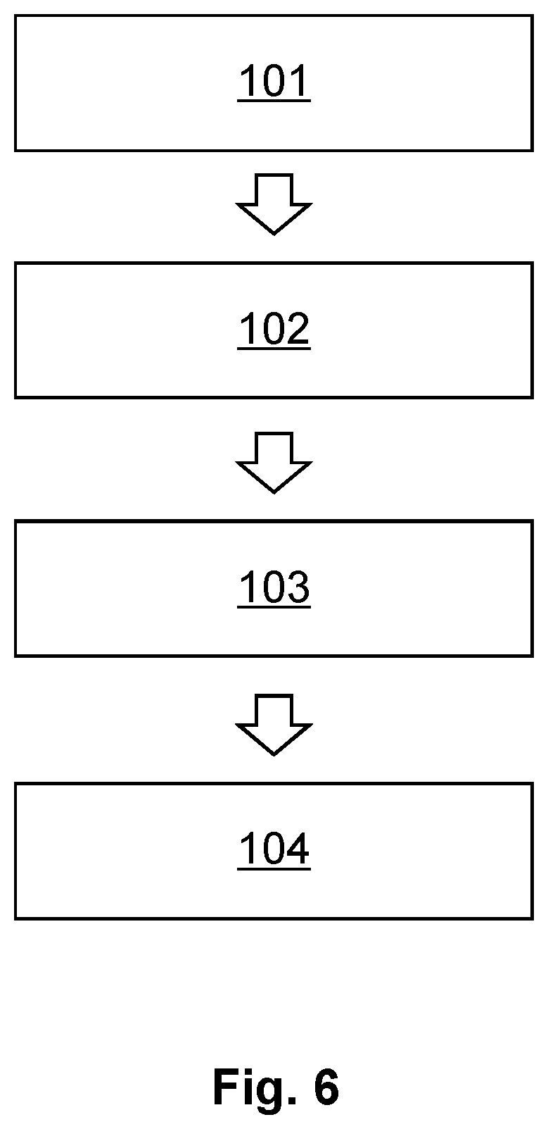Patent US12613306 Figure 6 – Method for identifying interference in a radar system