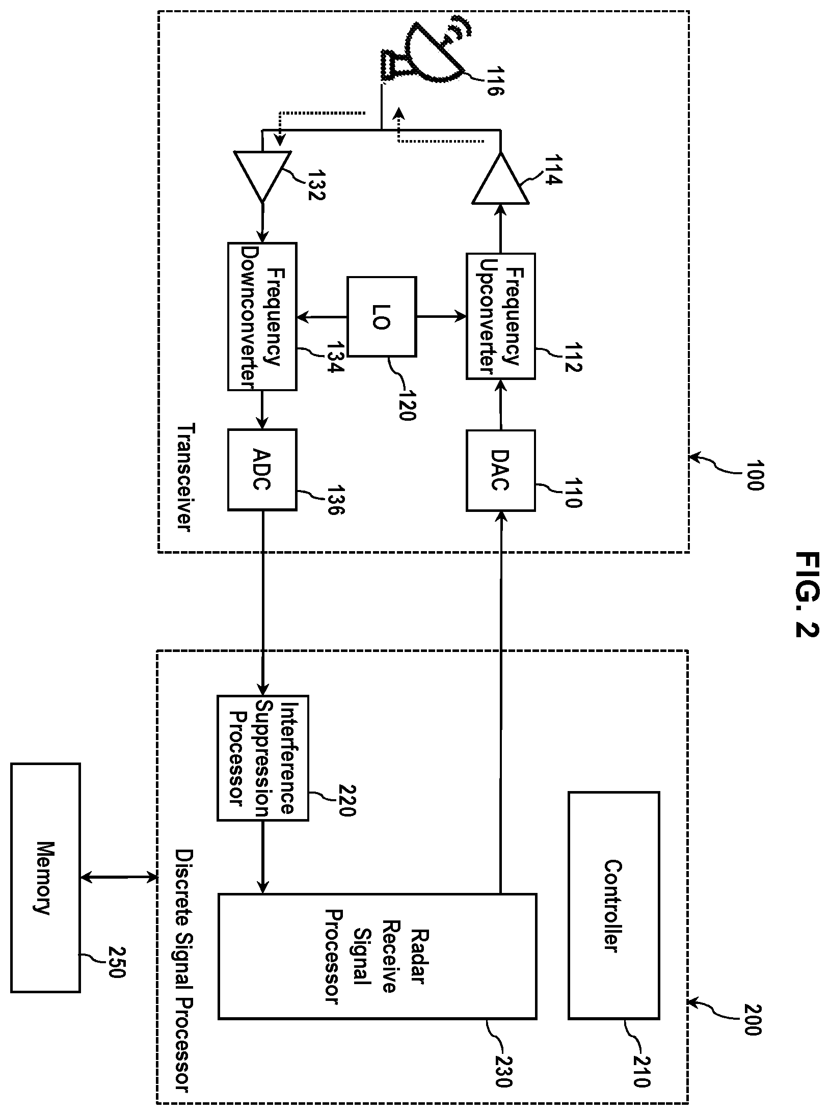 Patent US12613307 Figure 2 – Radar apparatus and method of suppressing in-band interference therein