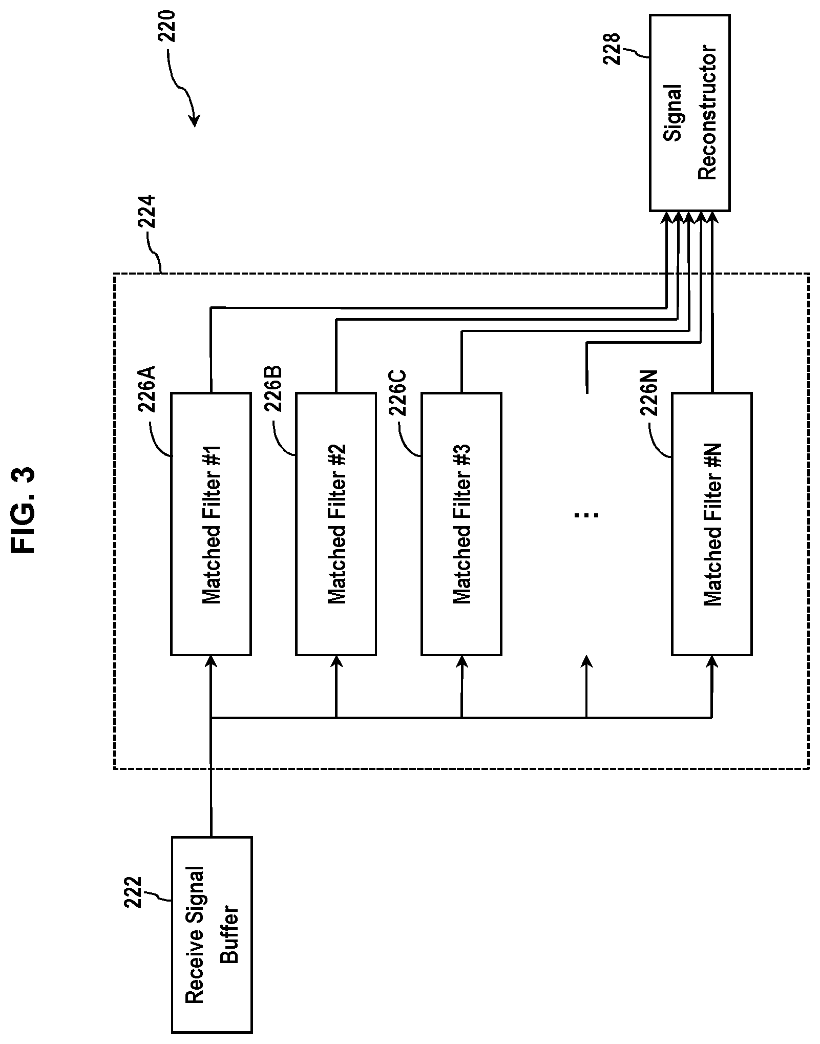 Patent US12613307 Figure 3 – Radar apparatus and method of suppressing in-band interference therein